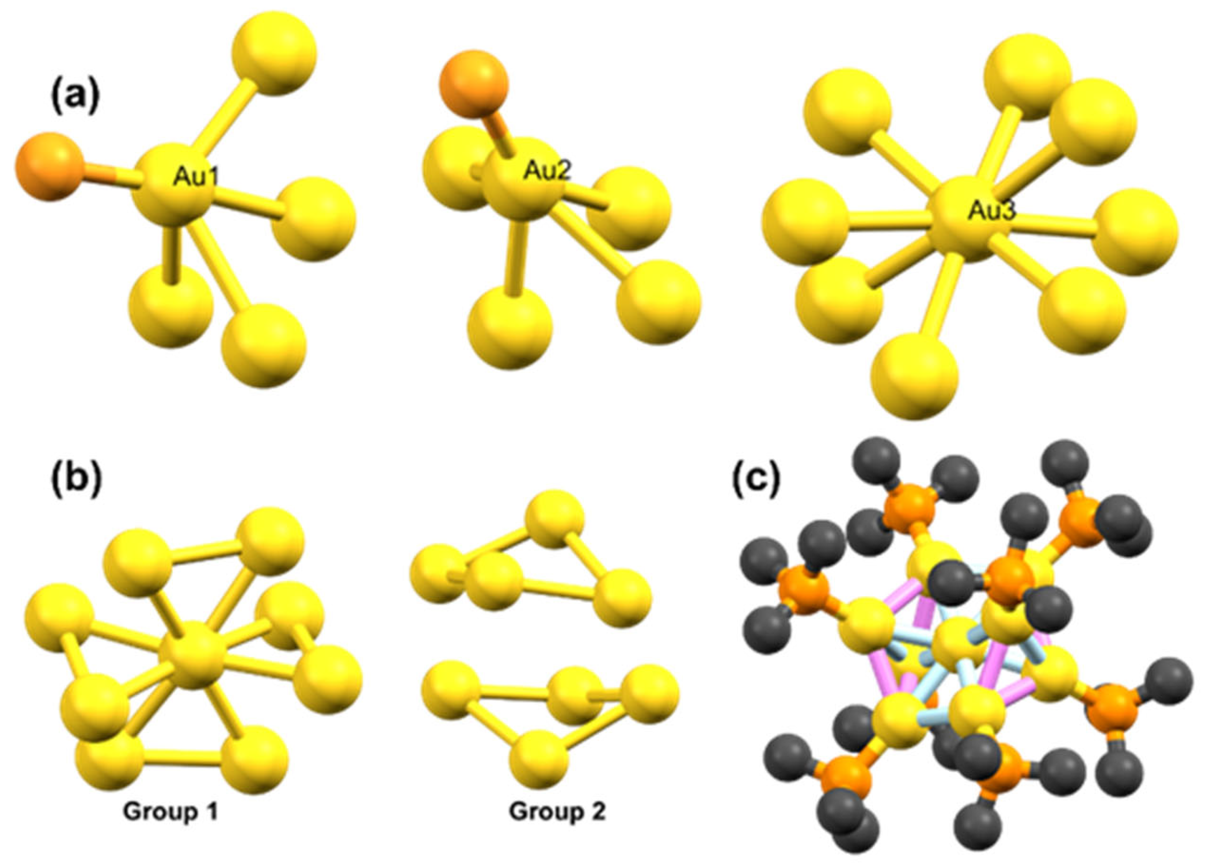 Inorganics 11 00191 g003