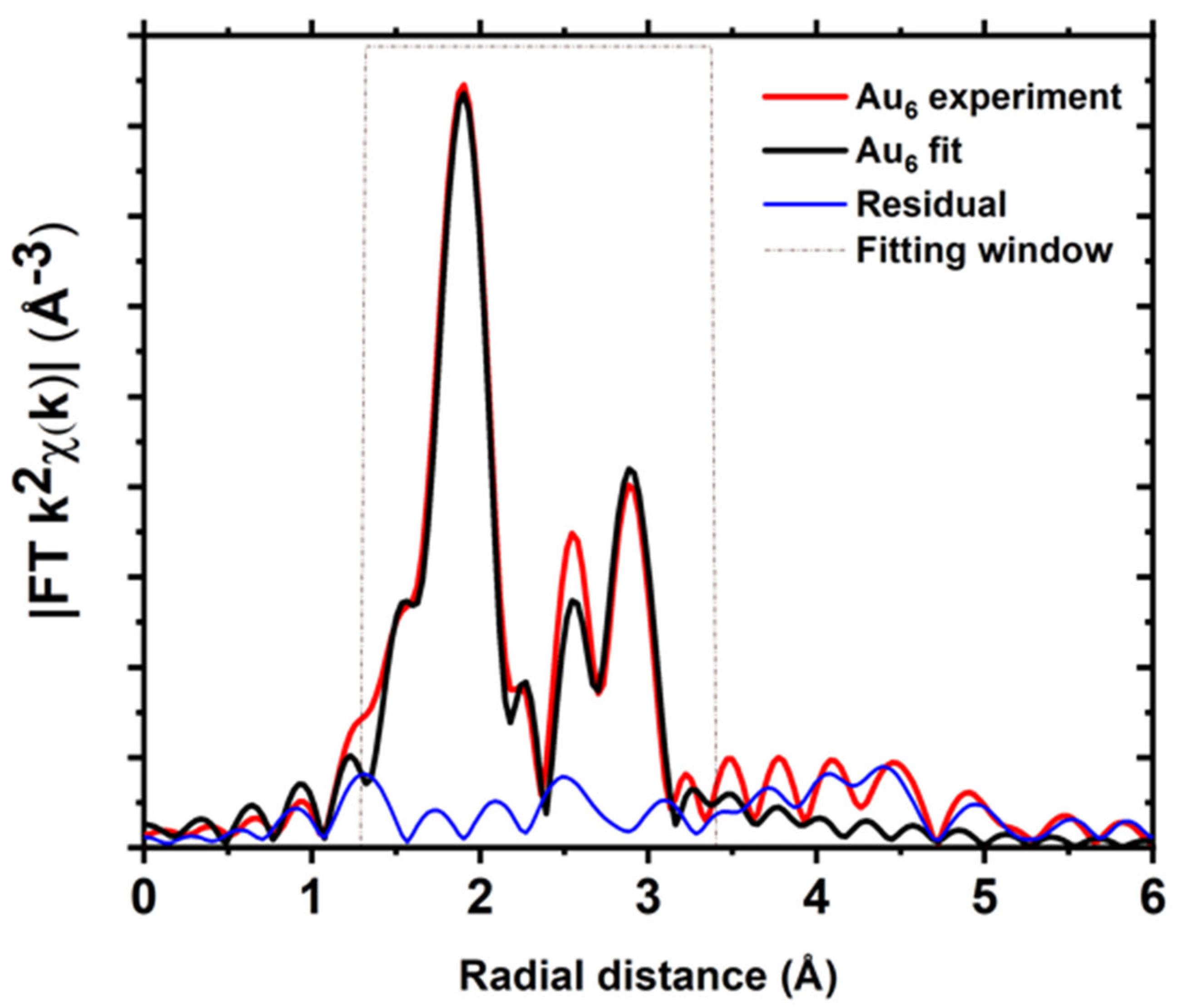 Inorganics 11 00191 g005