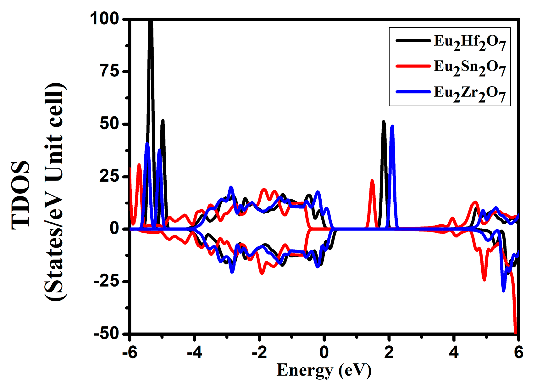 Inorganics 11 00193 g002