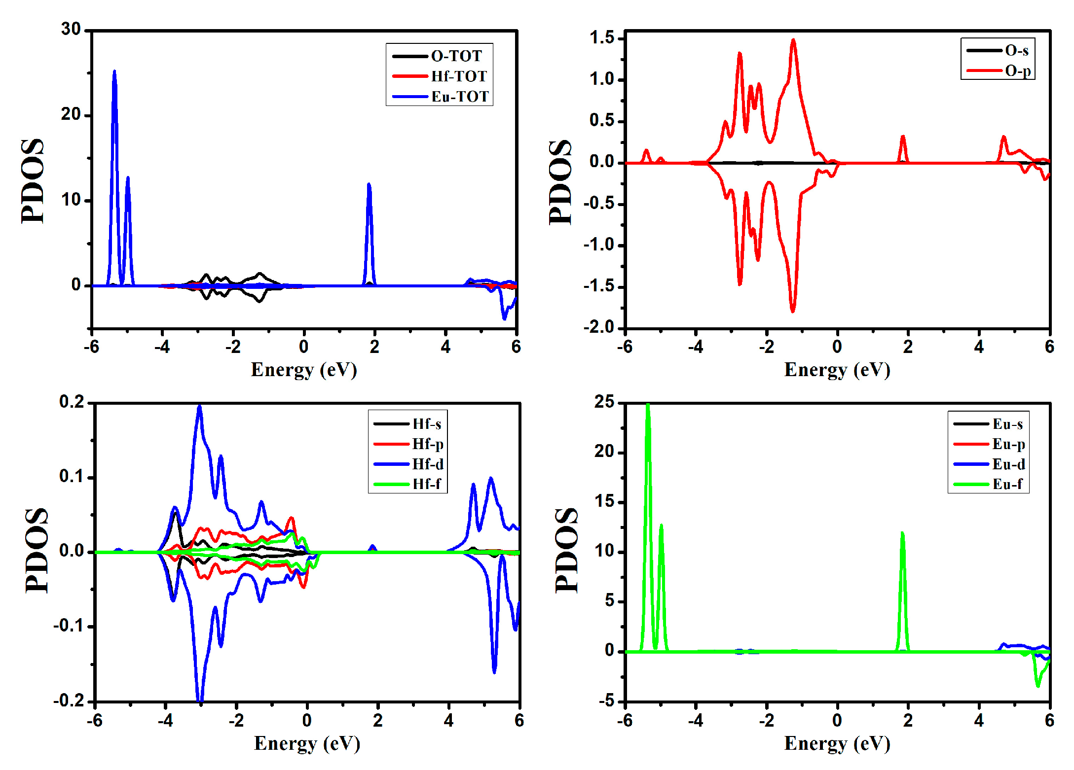 Inorganics 11 00193 g003