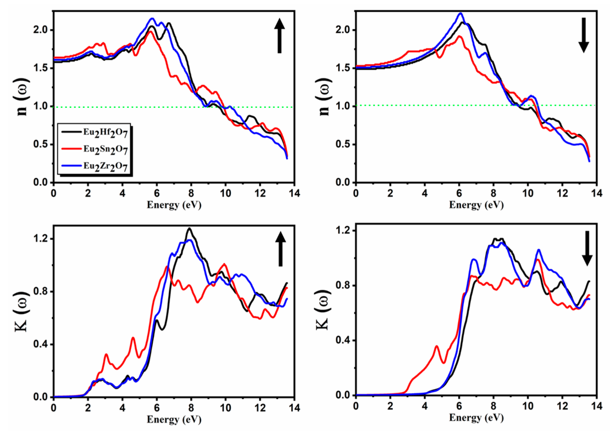 Inorganics 11 00193 g007