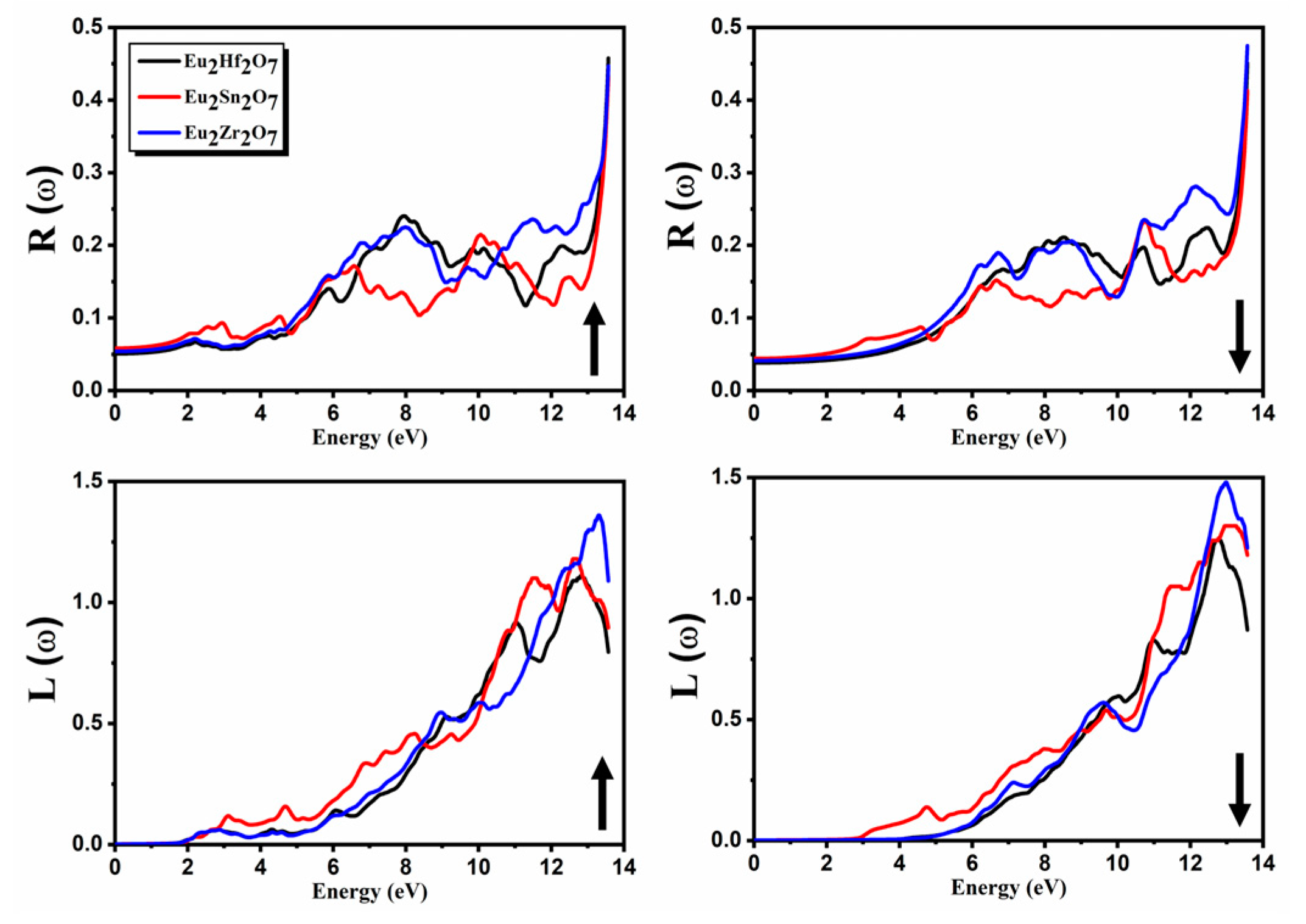 Inorganics 11 00193 g008