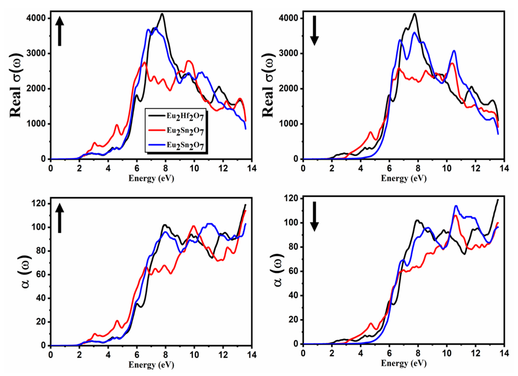 Inorganics 11 00193 g009