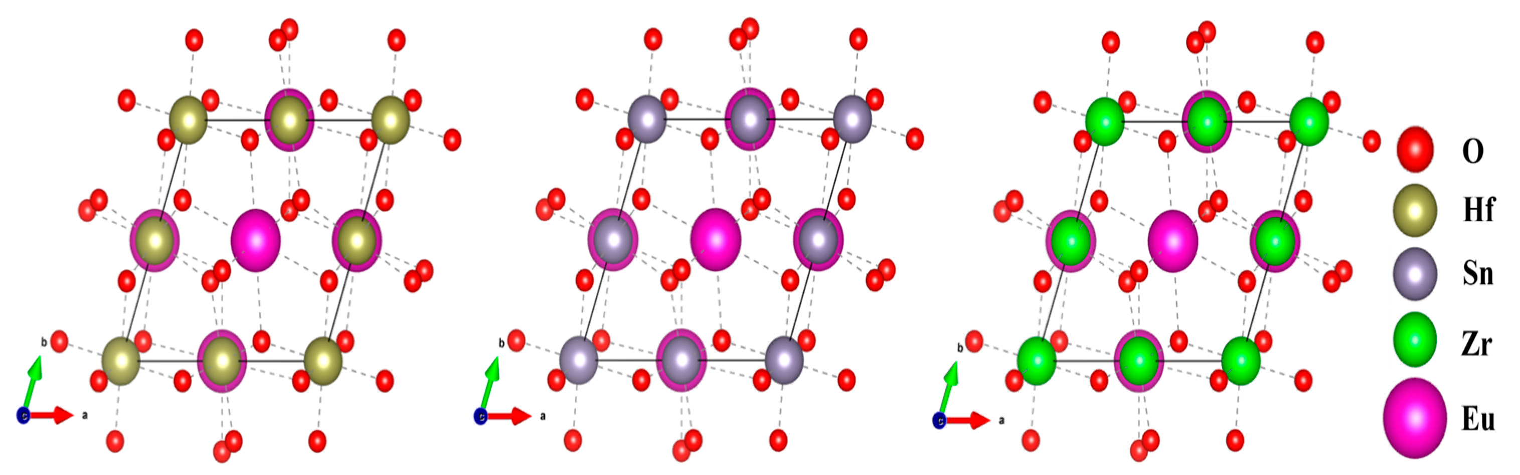 Inorganics 11 00193 g010