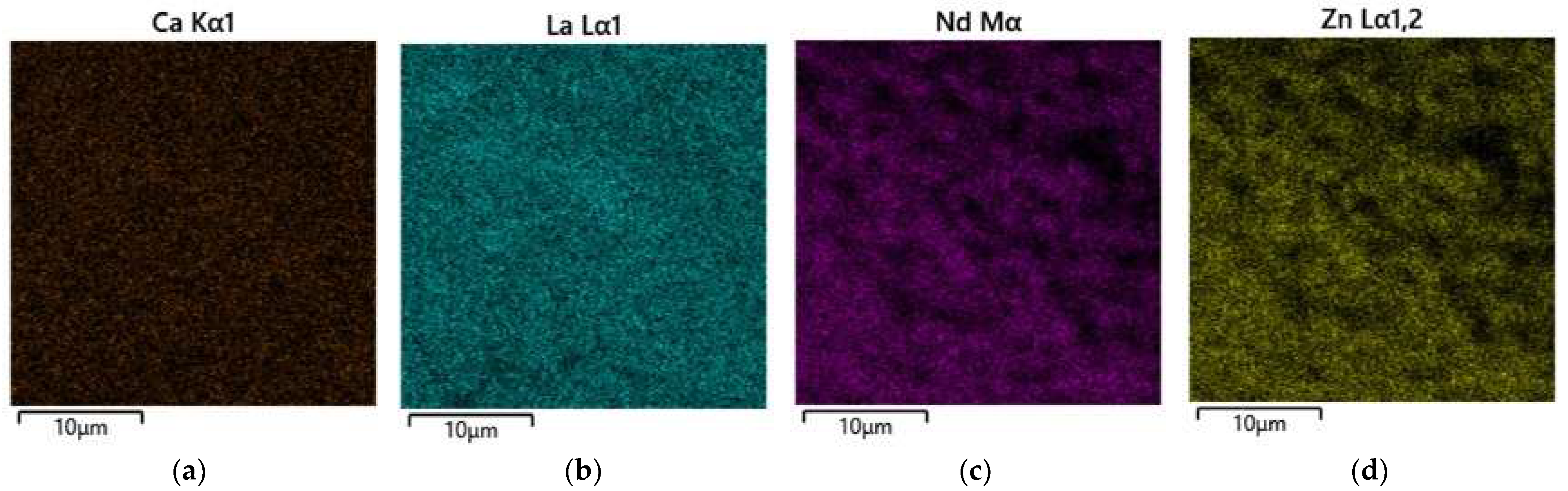 Inorganics 11 00196 g003
