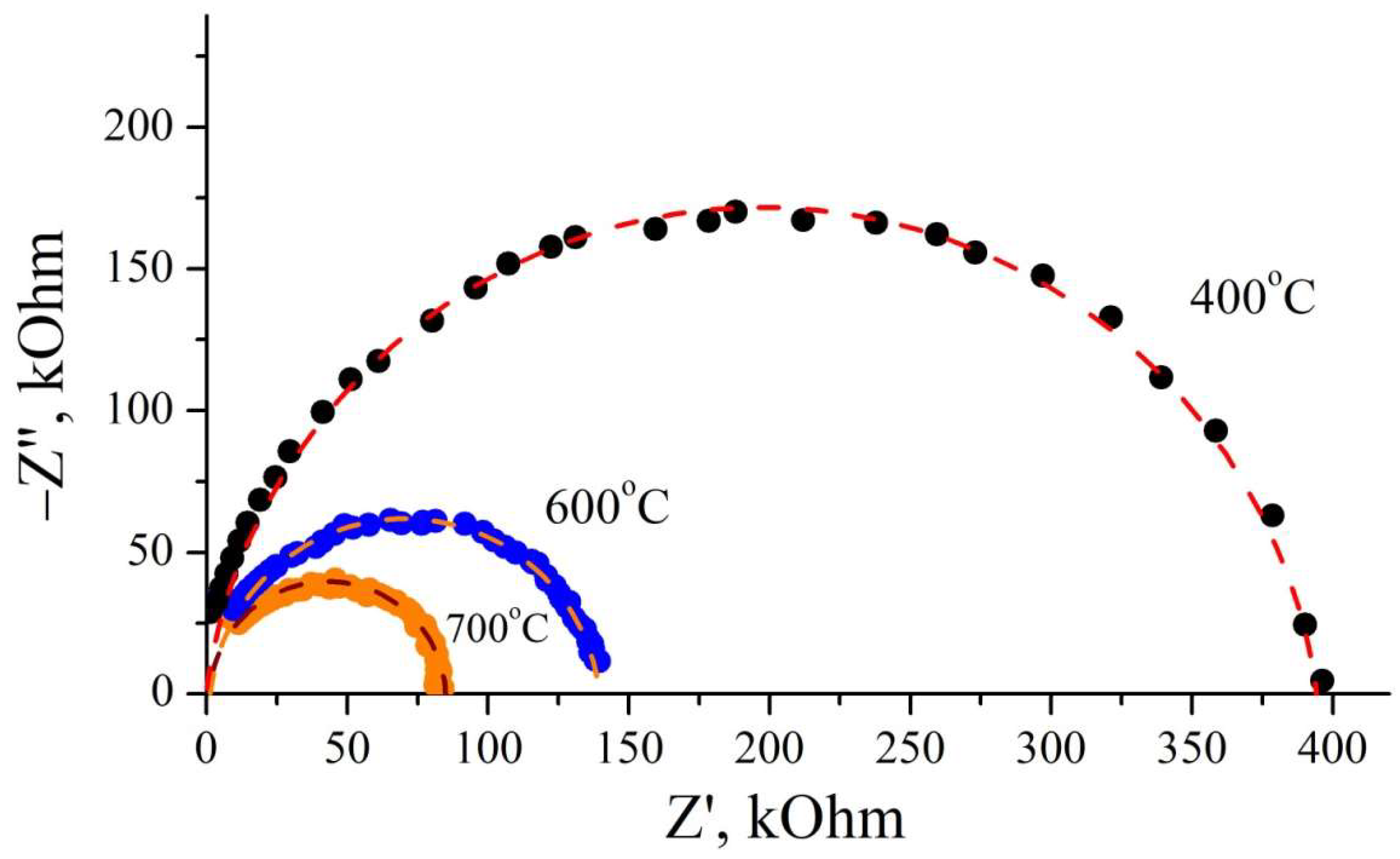 Inorganics 11 00196 g005