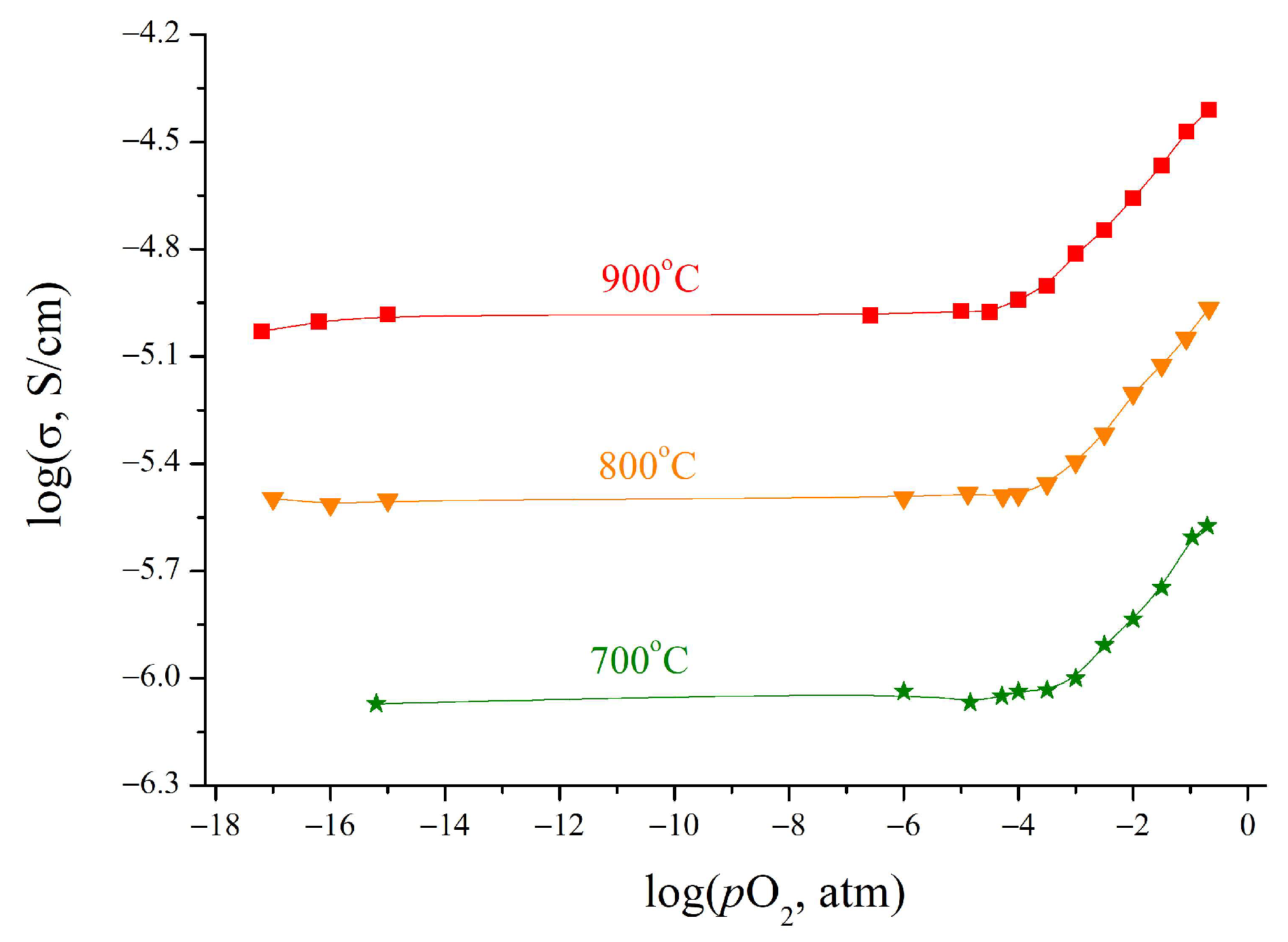 Inorganics 11 00196 g007