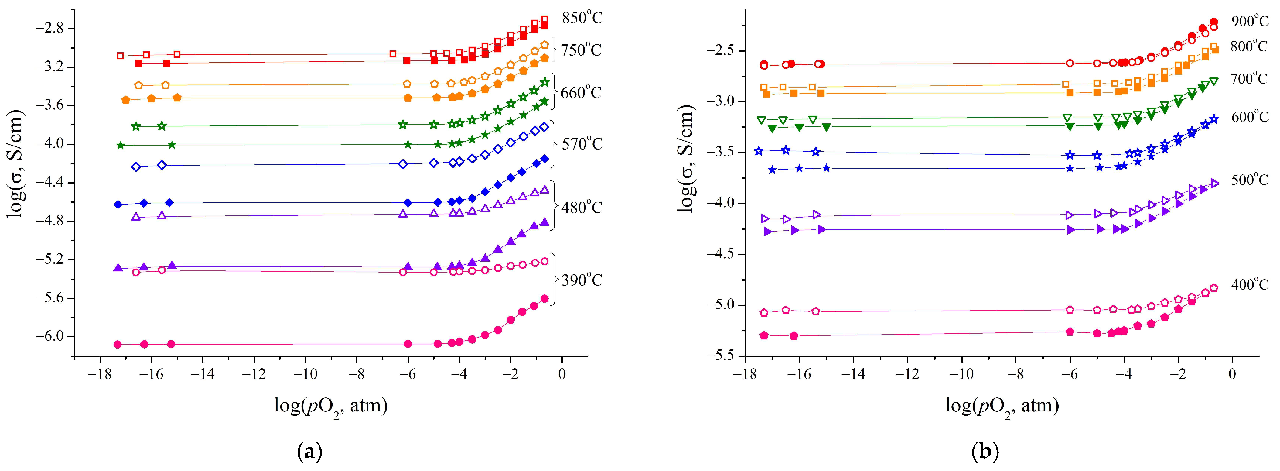 Inorganics 11 00196 g008