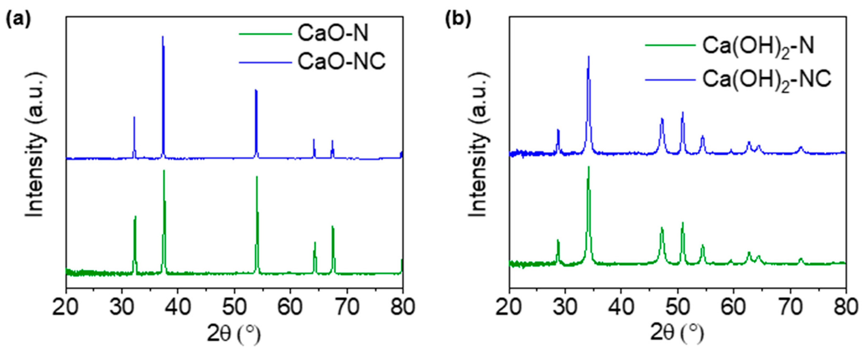 Inorganics 11 00200 g001