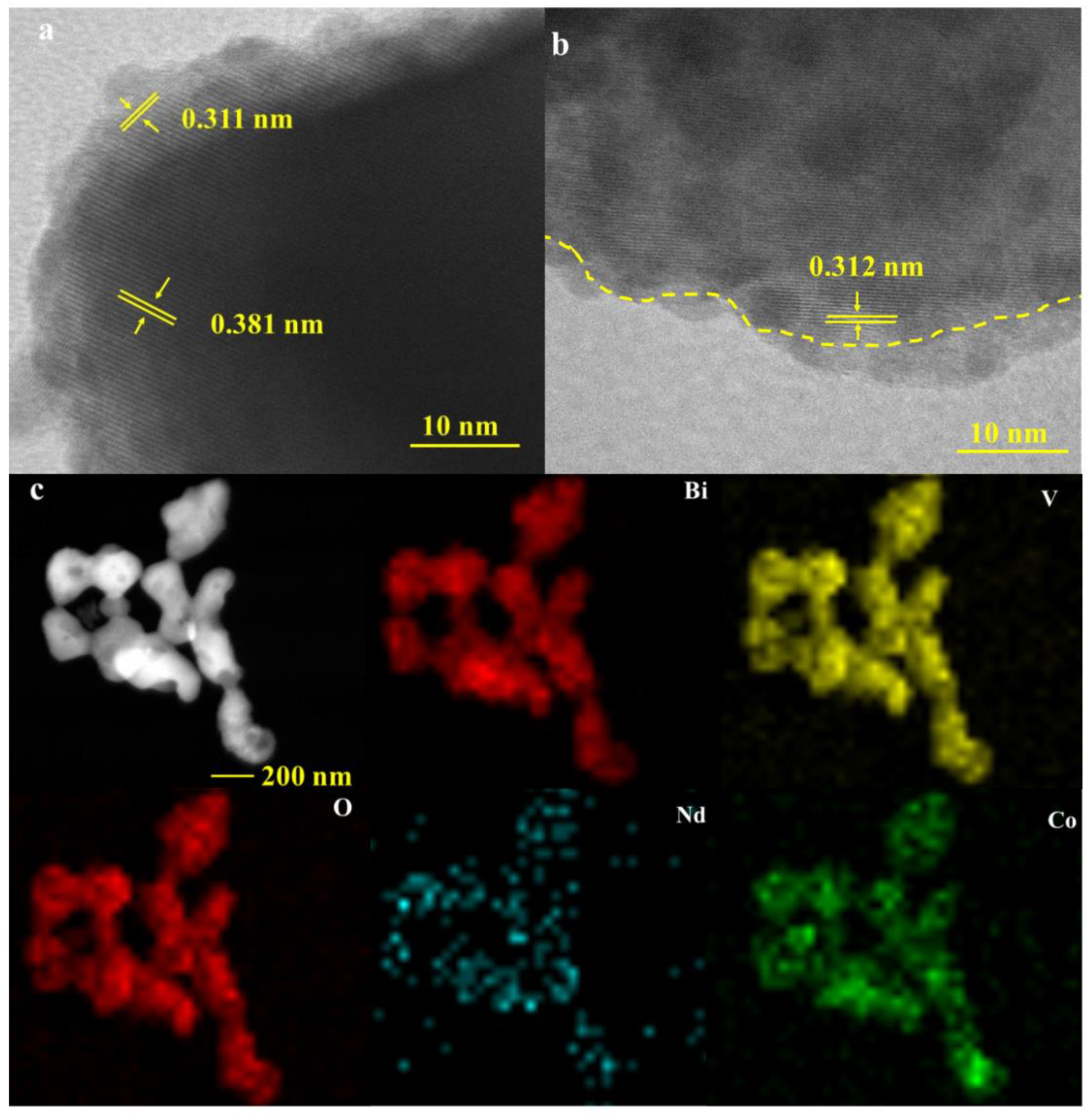 Inorganics 11 00203 g002