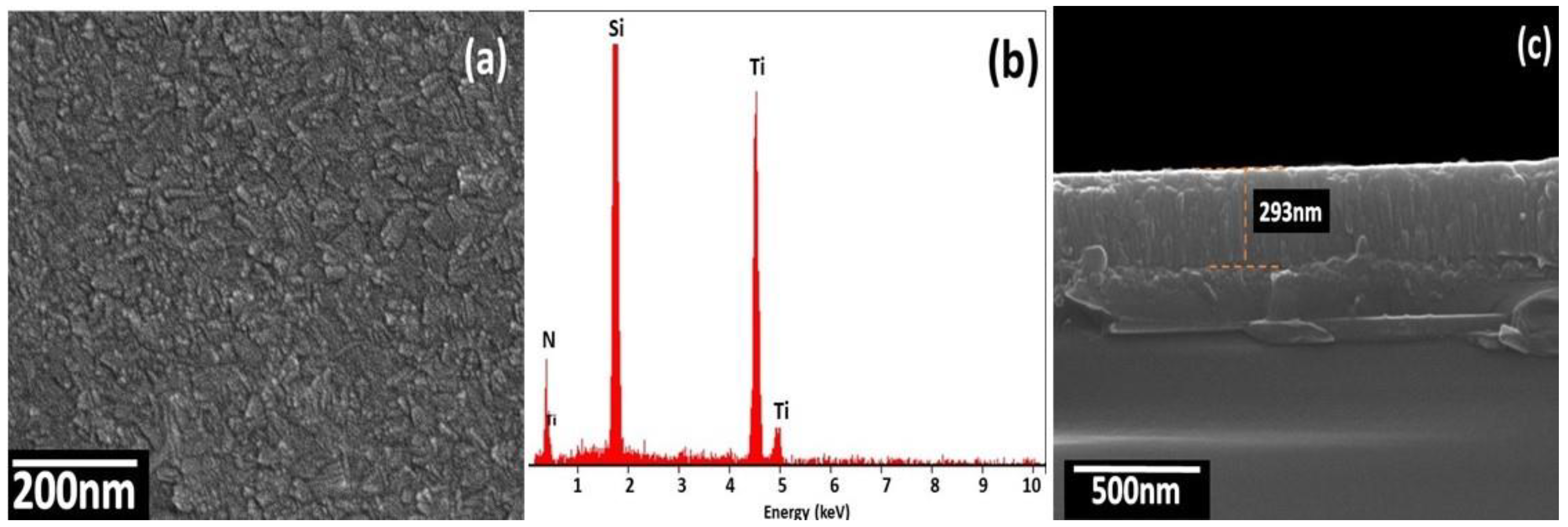 Inorganics 11 00204 g004 Inorganics 11 00204 g004