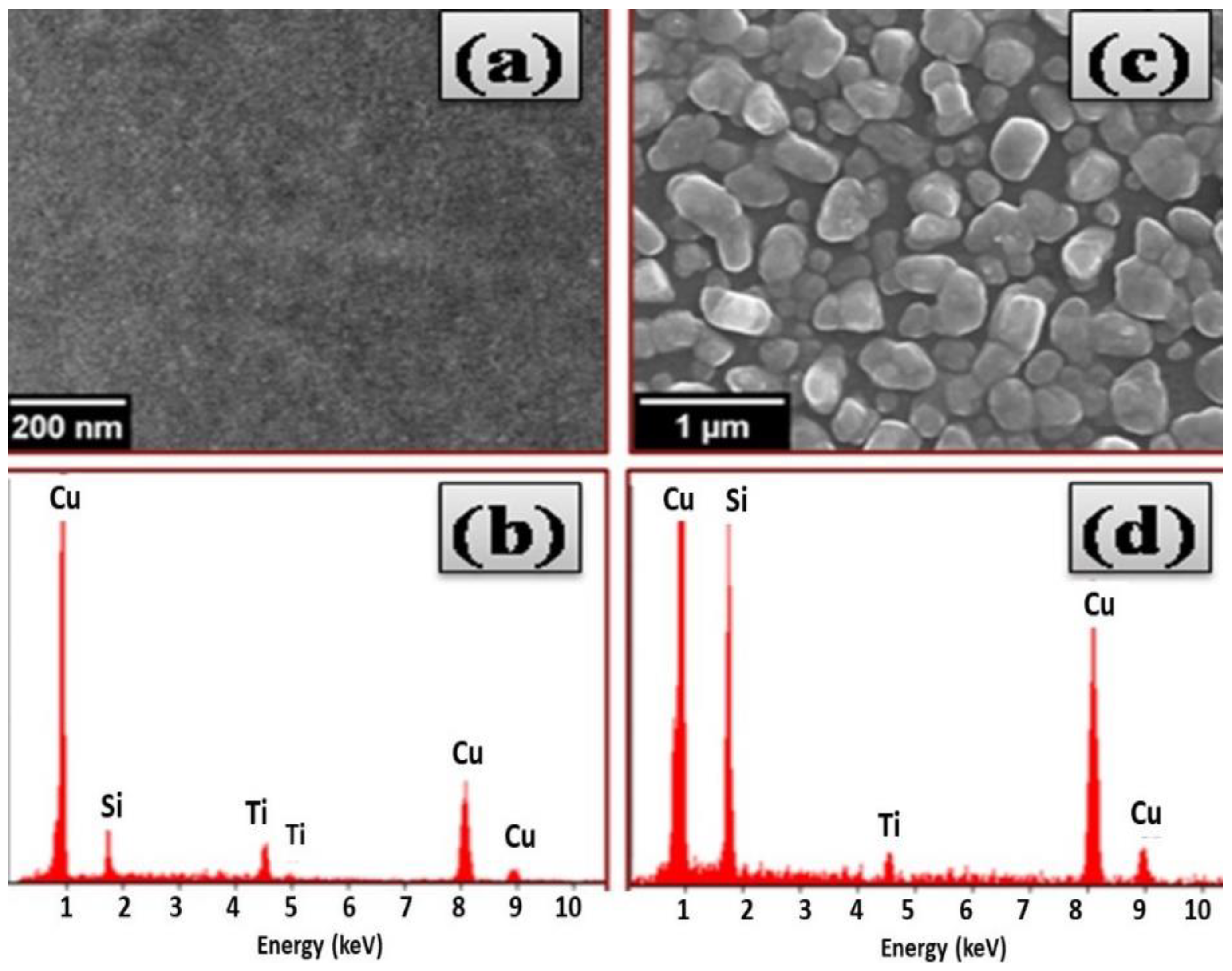 Inorganics 11 00204 g005 Inorganics 11 00204 g005