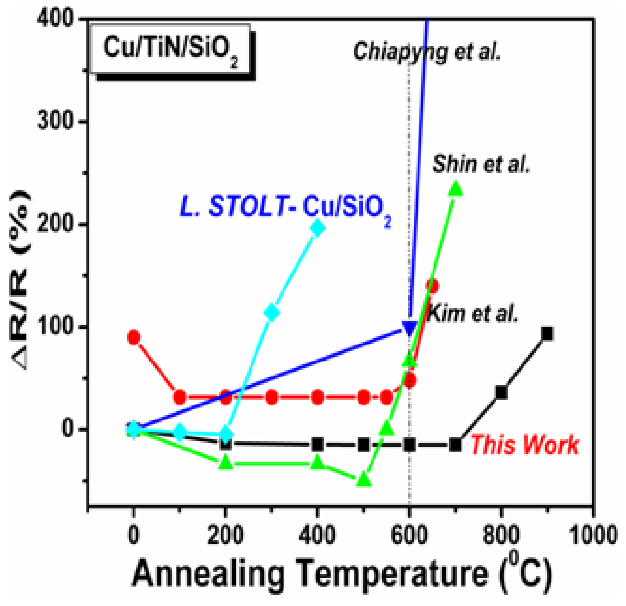 Inorganics 11 00204 g007 Inorganics 11 00204 g007