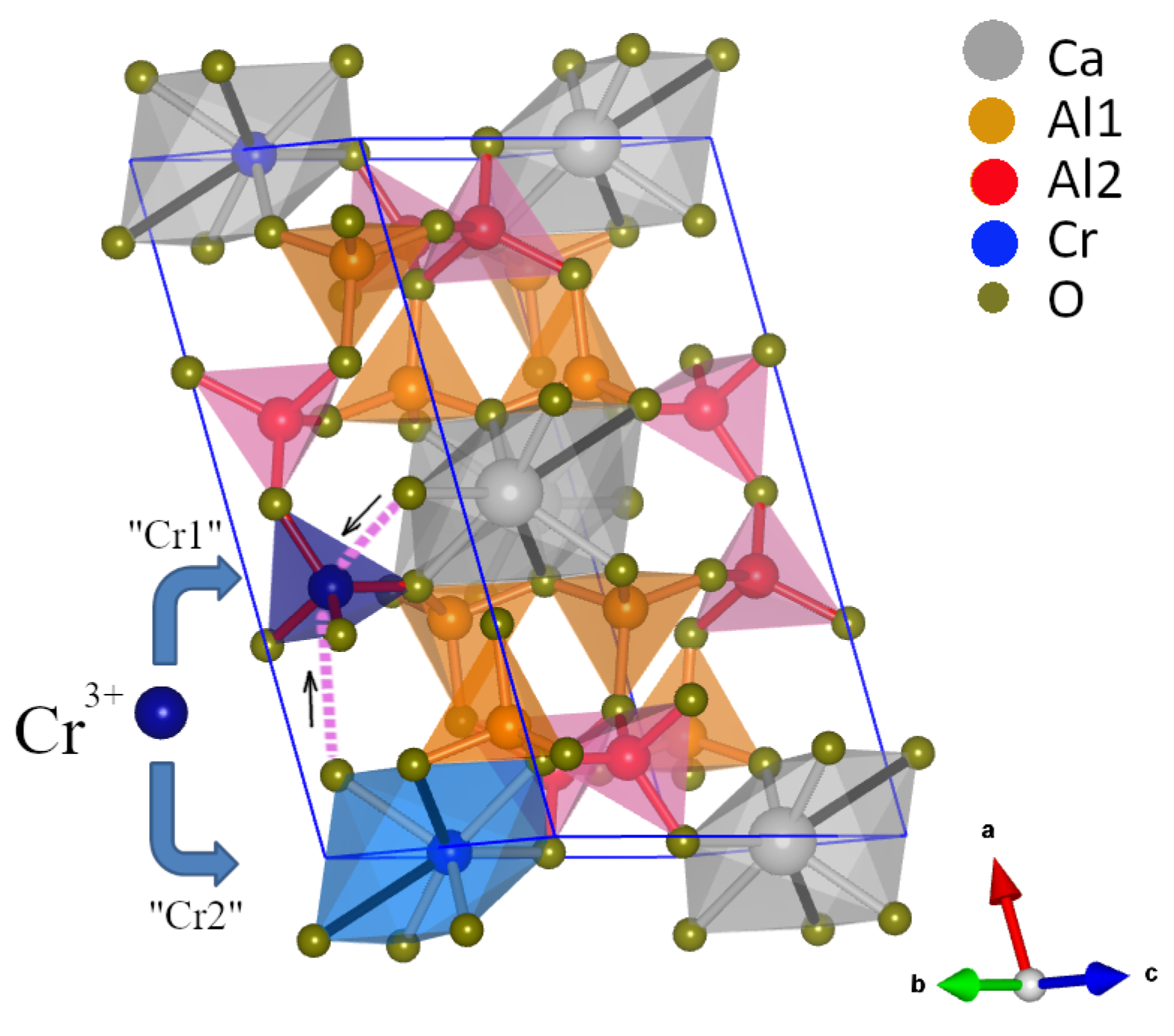 Inorganics 11 00205 g004