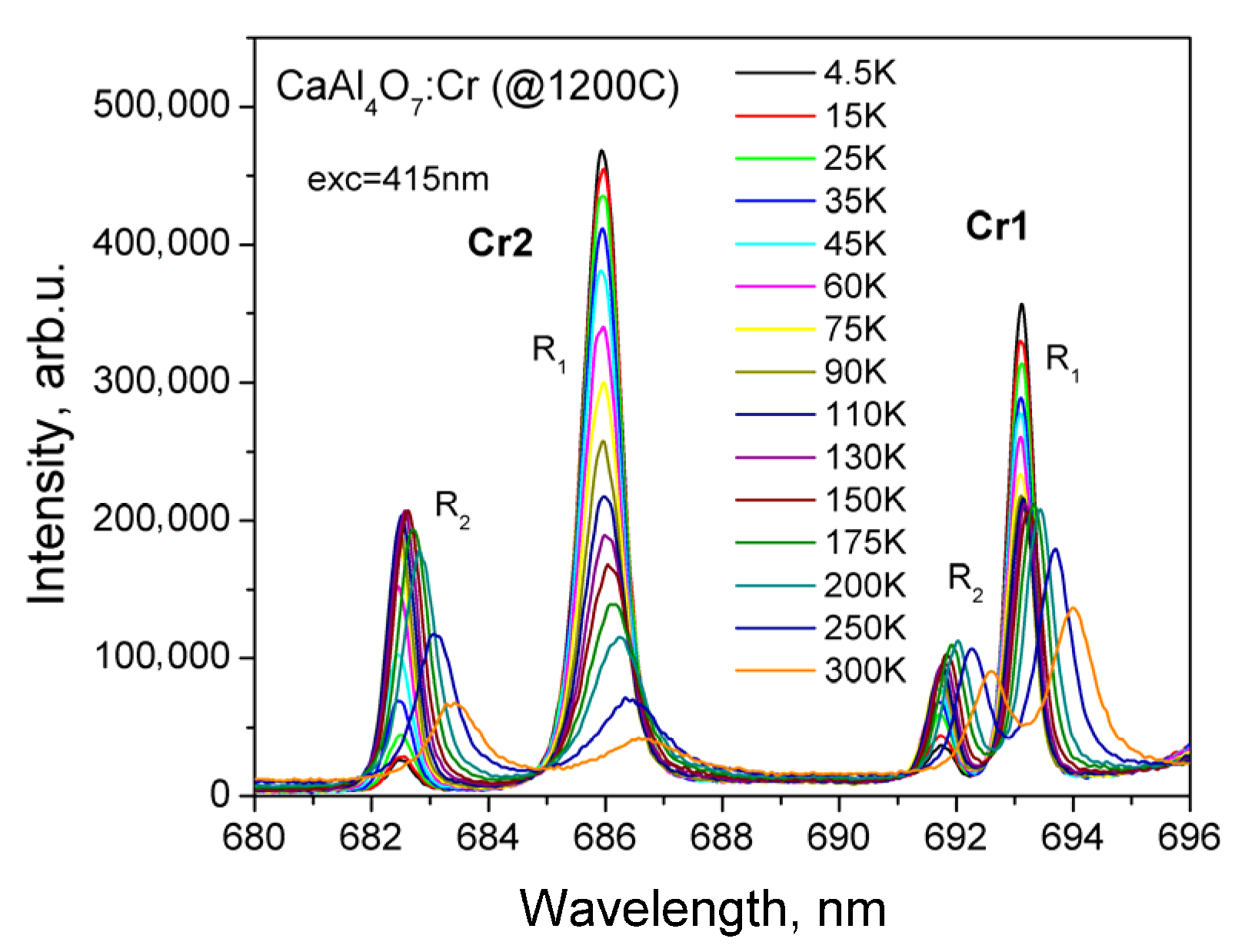 Inorganics 11 00205 g009