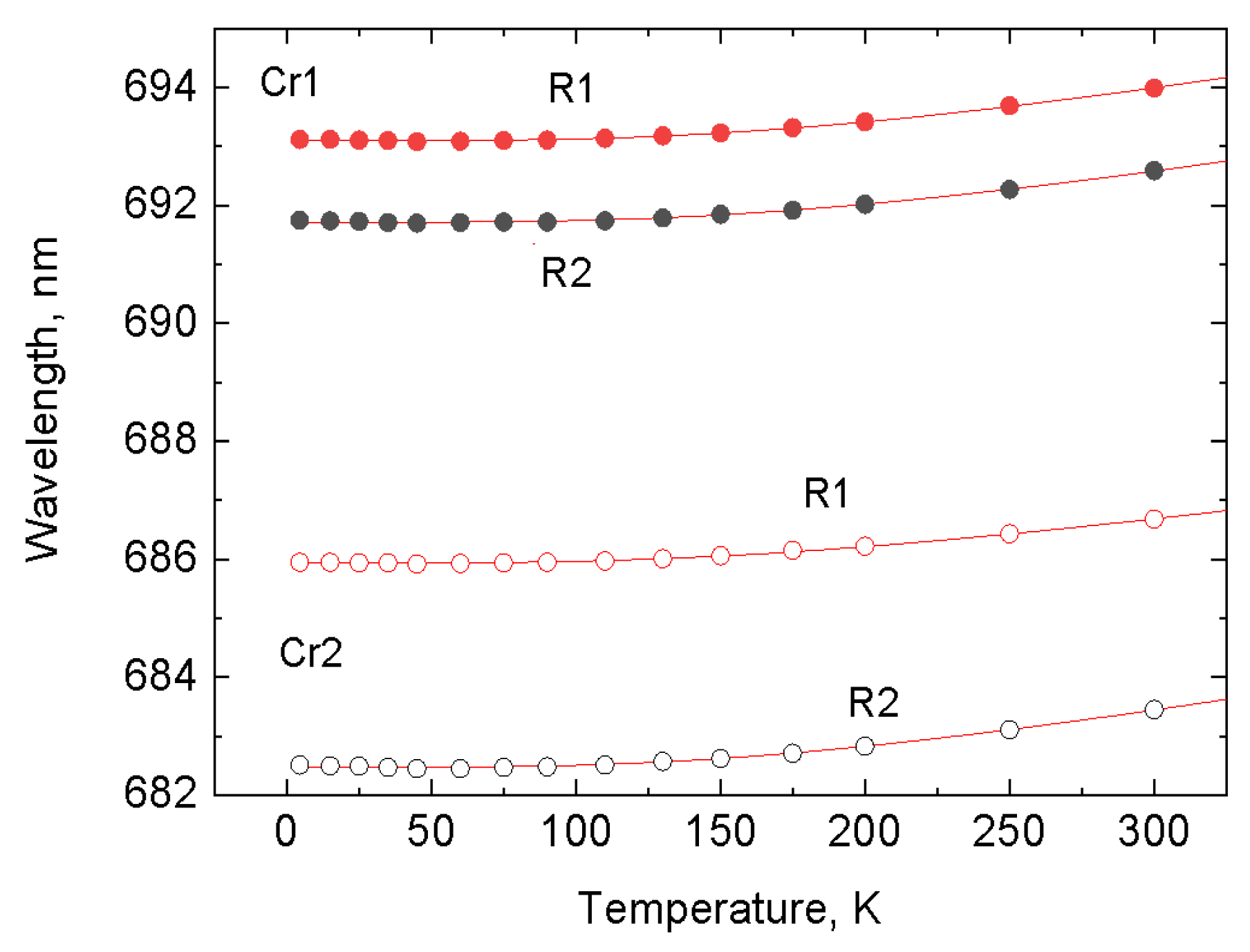 Inorganics 11 00205 g012