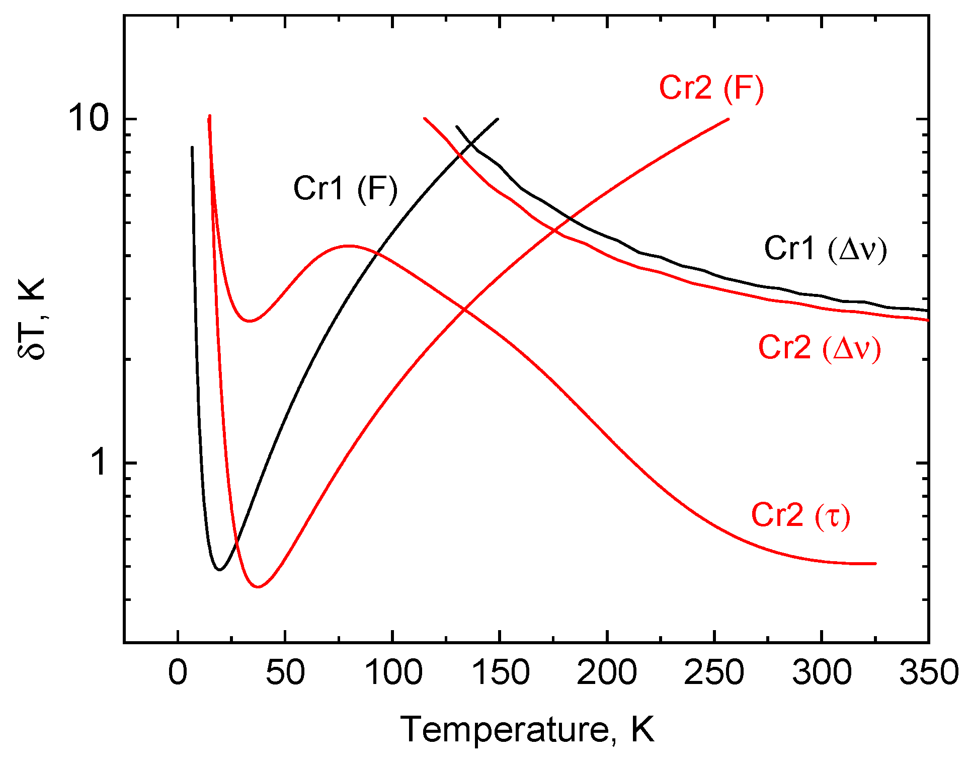 Inorganics 11 00205 g014