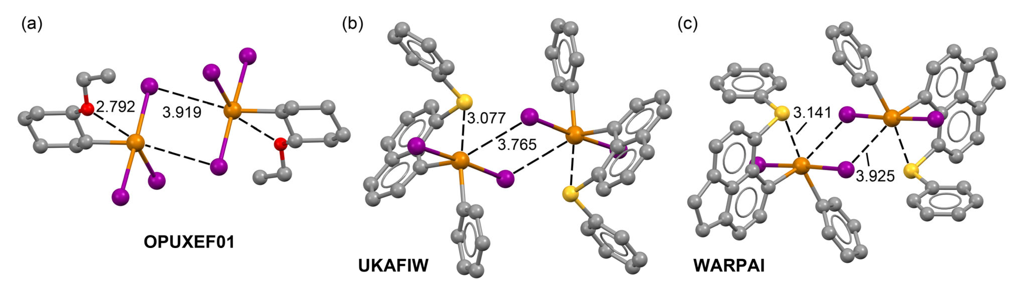 Inorganics 11 00209 g003 Inorganics 11 00209 g003