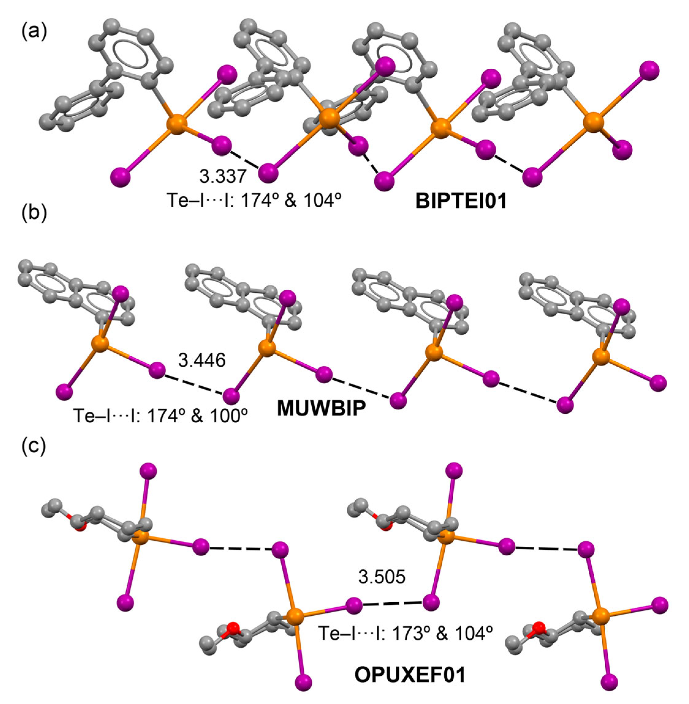 Inorganics 11 00209 g004 Inorganics 11 00209 g004