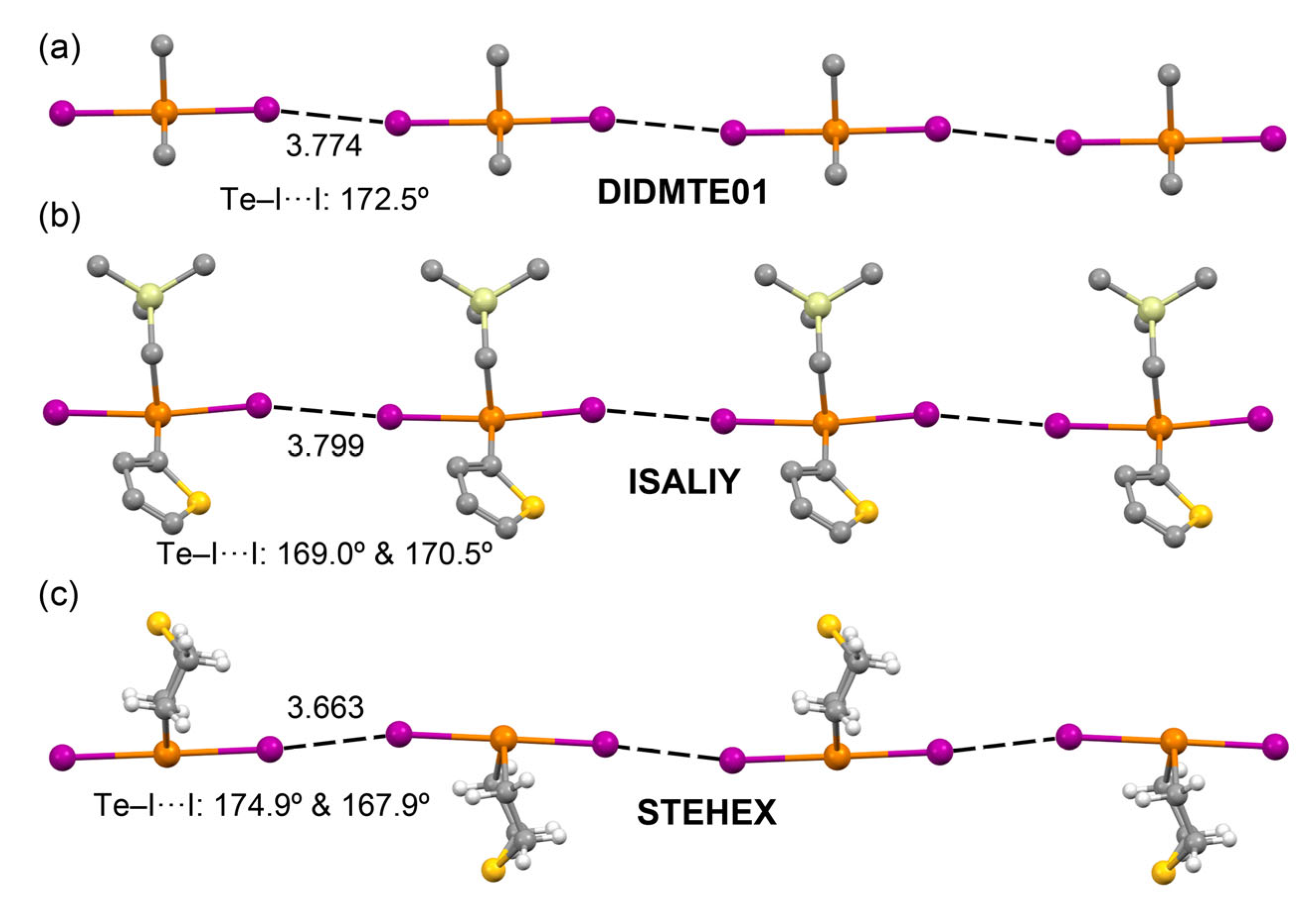 Inorganics 11 00209 g005 Inorganics 11 00209 g005