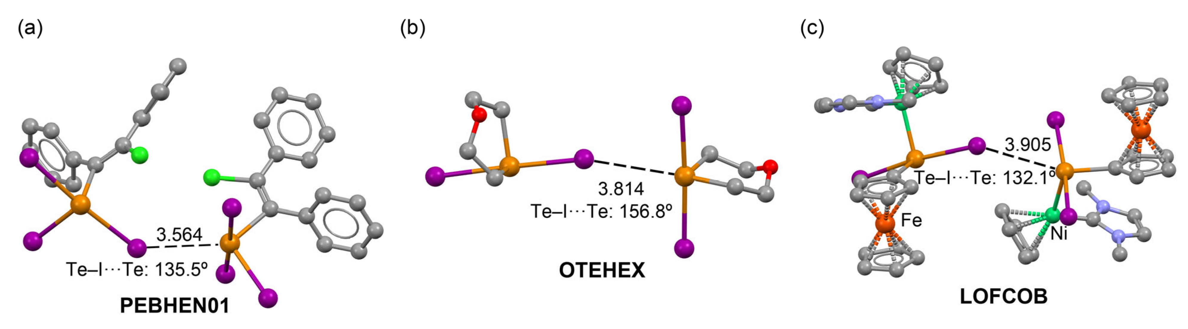 Inorganics 11 00209 g006 Inorganics 11 00209 g006