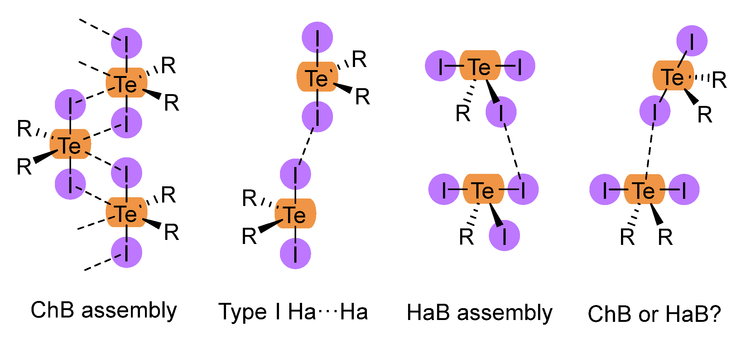 Inorganics 11 00209 sch001 Inorganics 11 00209 sch001