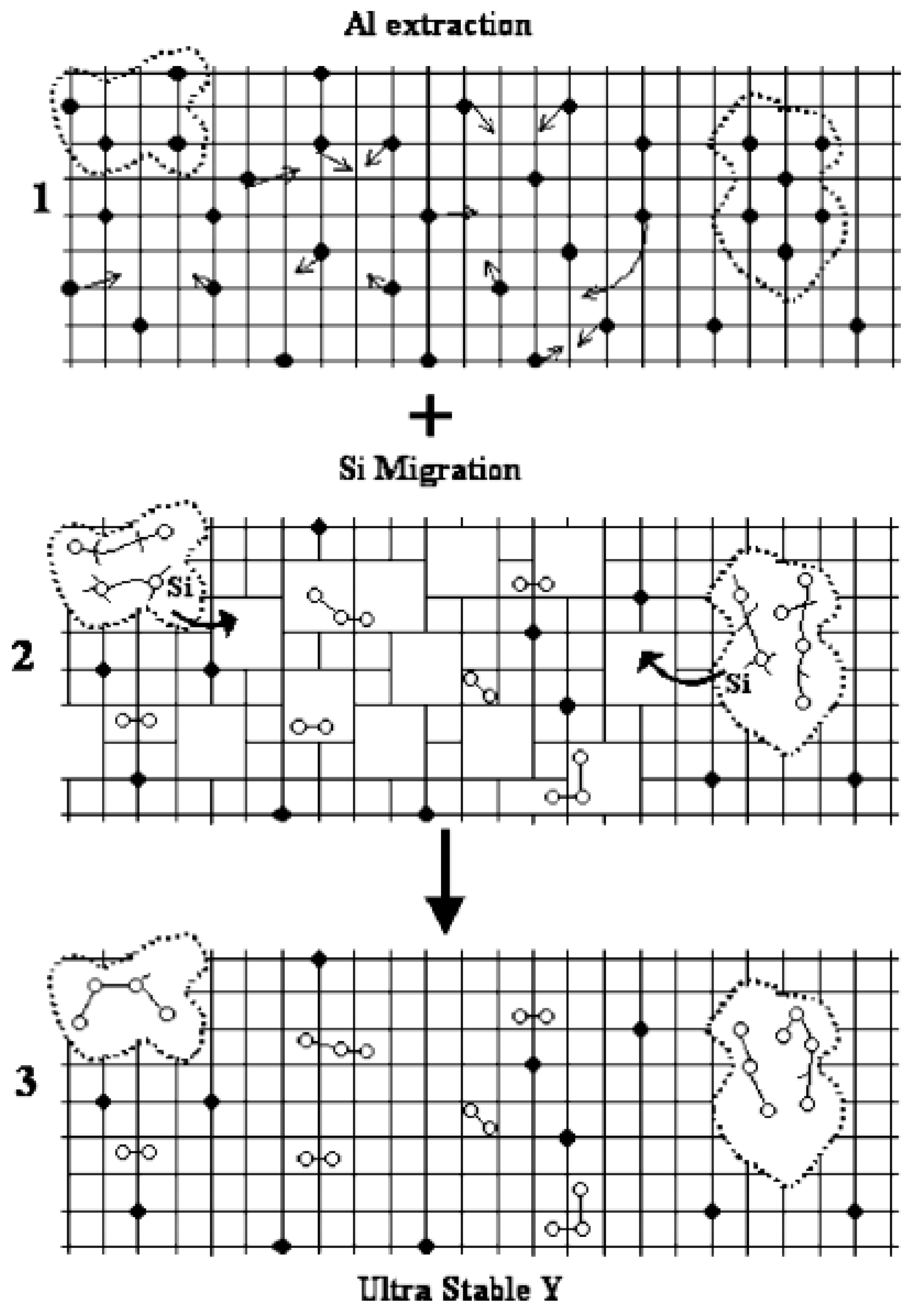 Inorganics 11 00214 g006