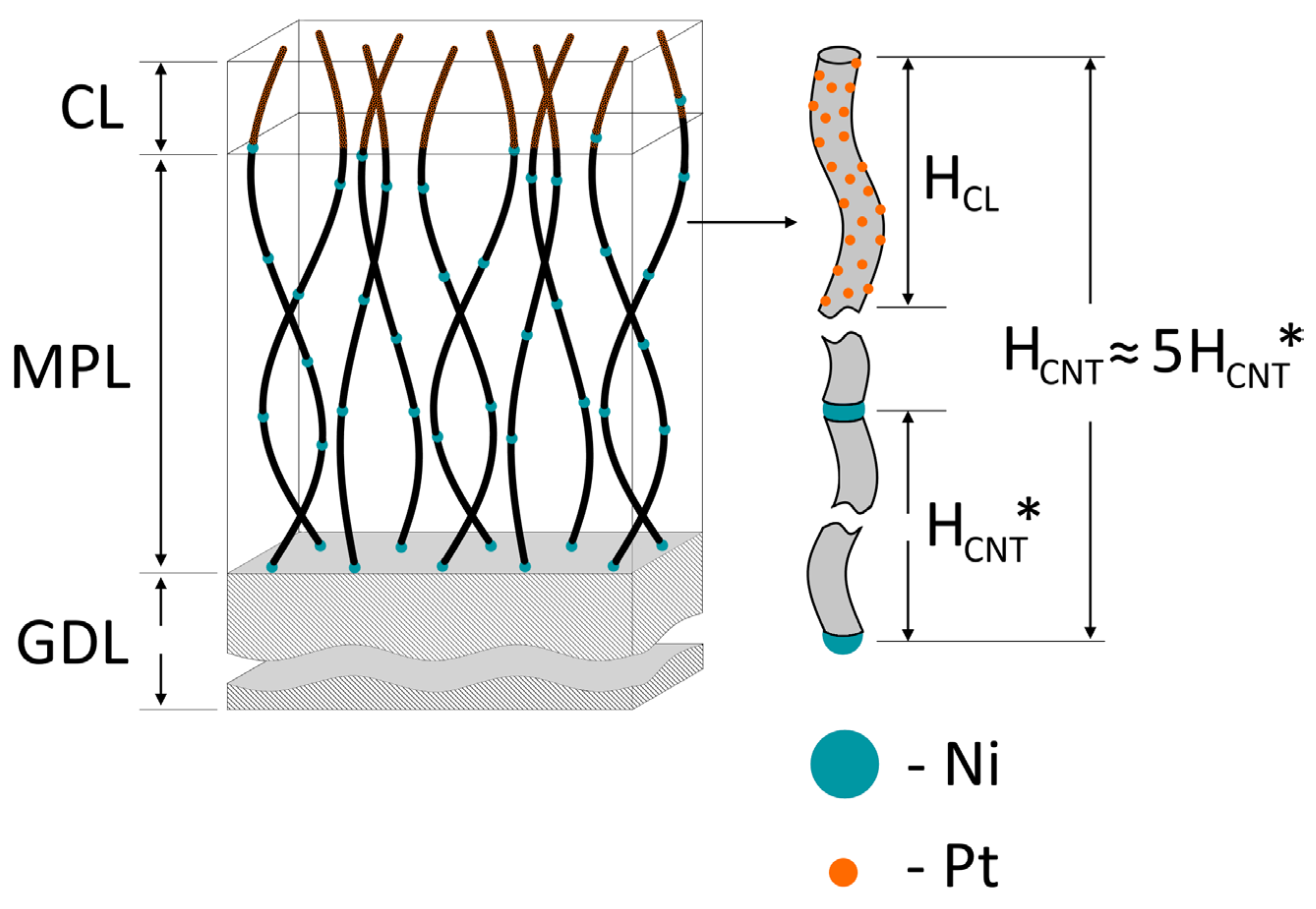 Inorganics 11 00219 g008 Inorganics 11 00219 g008