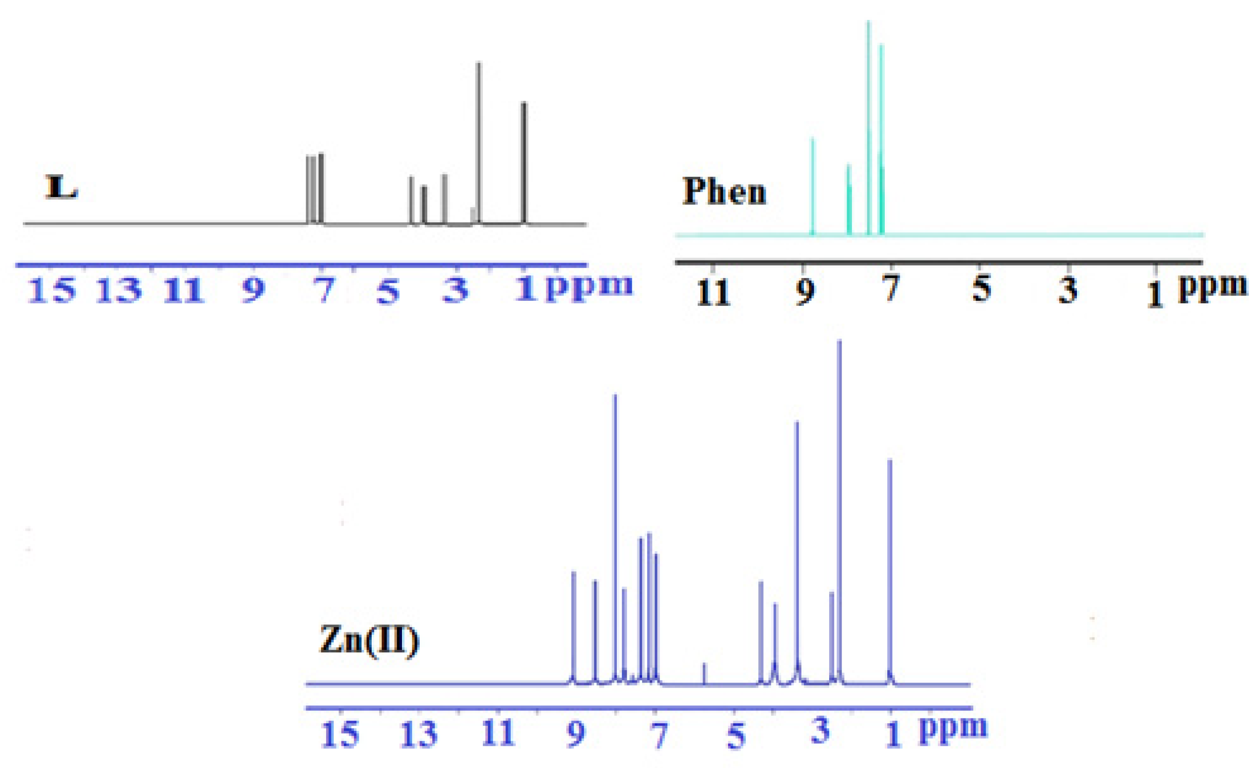 Inorganics 11 00220 g001 Inorganics 11 00220 g001
