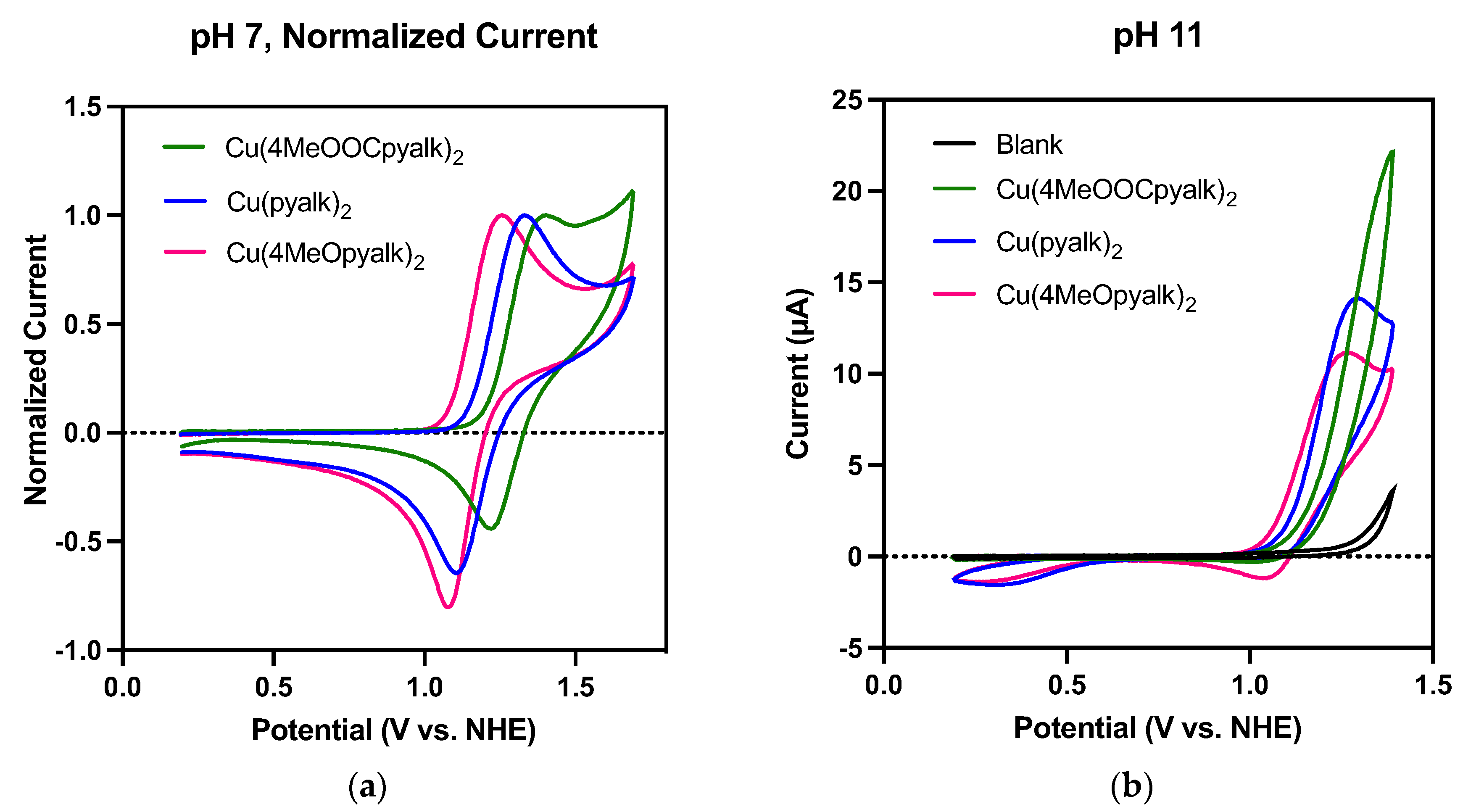 Inorganics 11 00229 g004 Inorganics 11 00229 g004