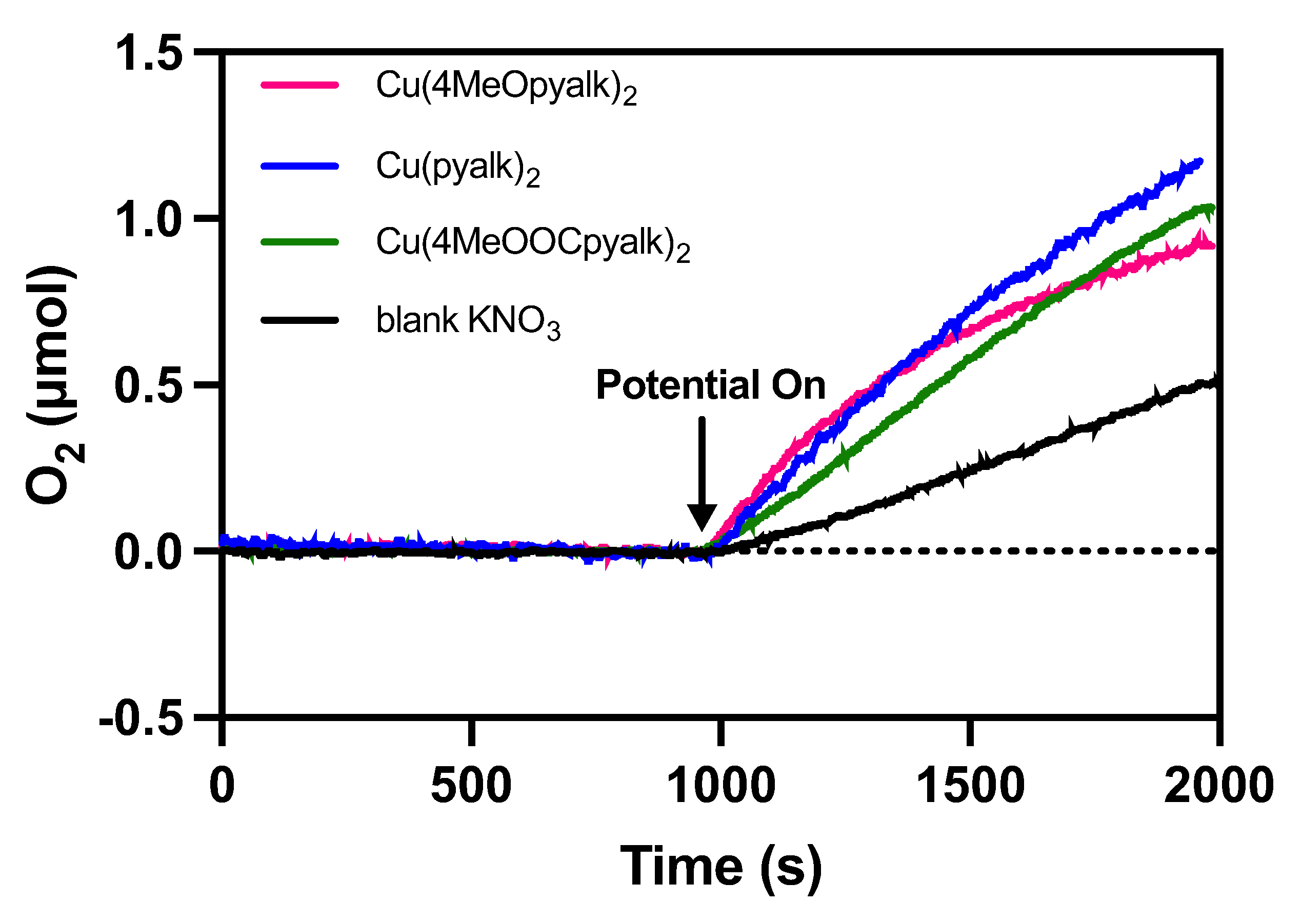 Inorganics 11 00229 g005 Inorganics 11 00229 g005
