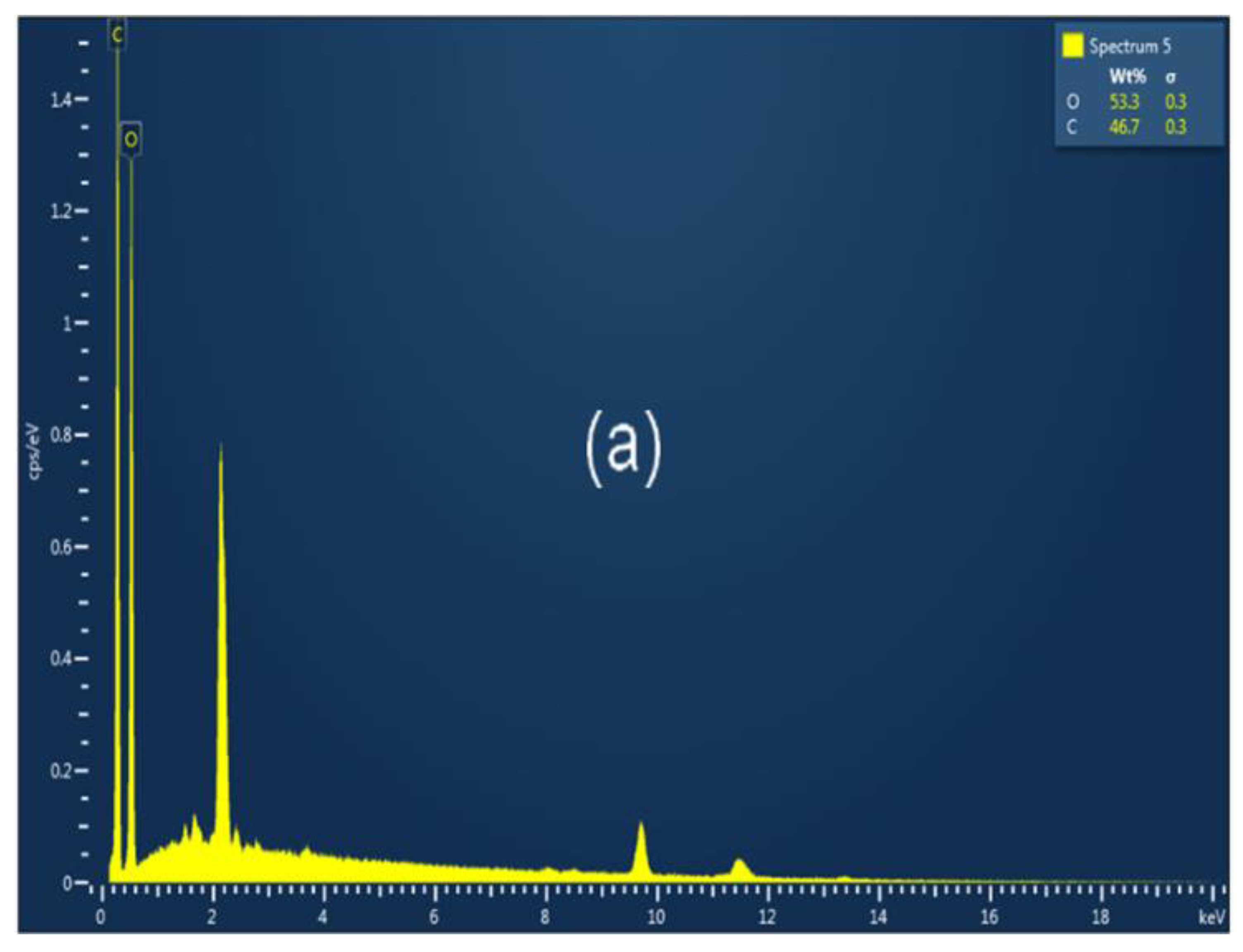 Inorganics 11 00231 g005a Inorganics 11 00231 g005a