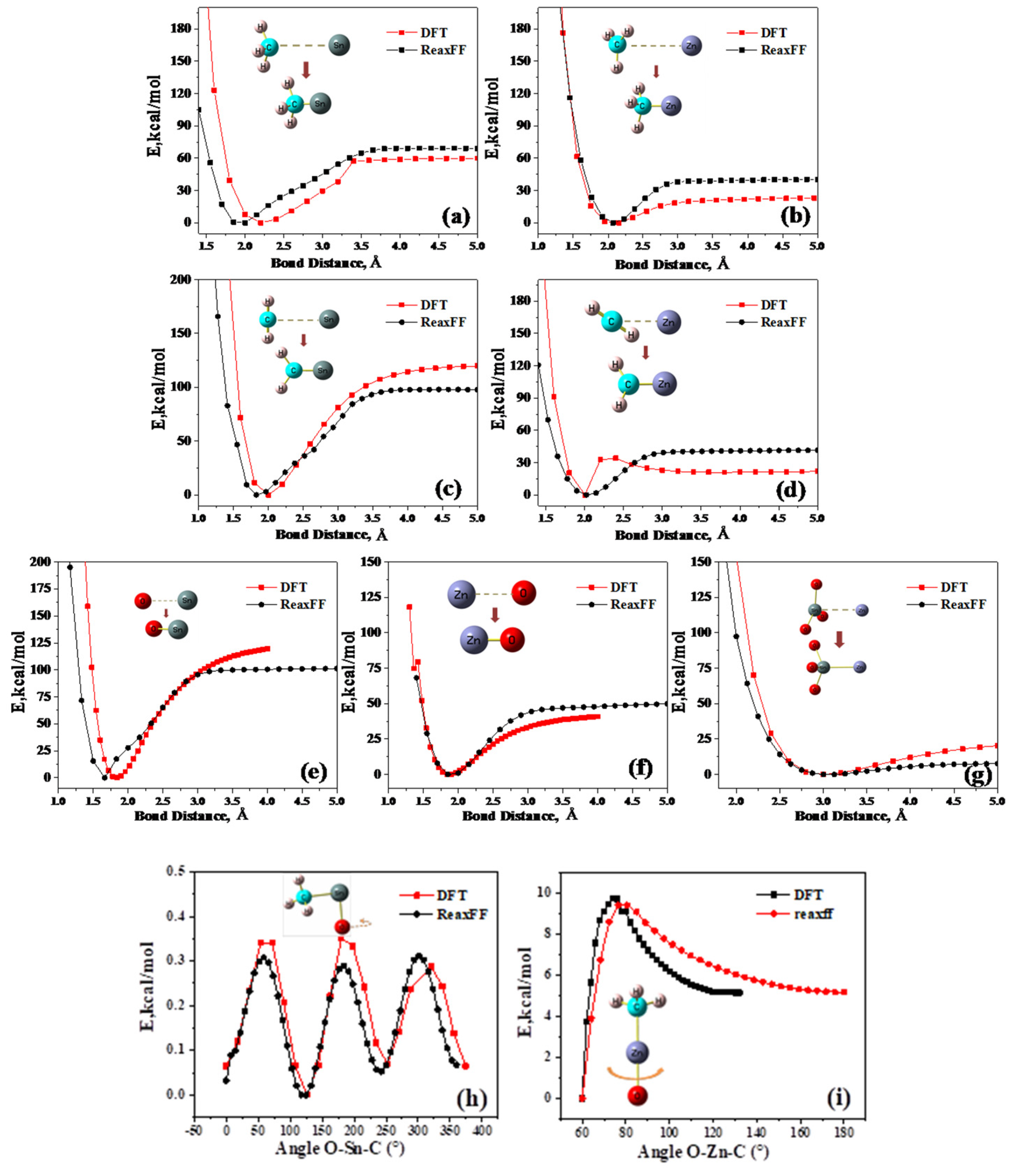 Inorganics 11 00233 g001
