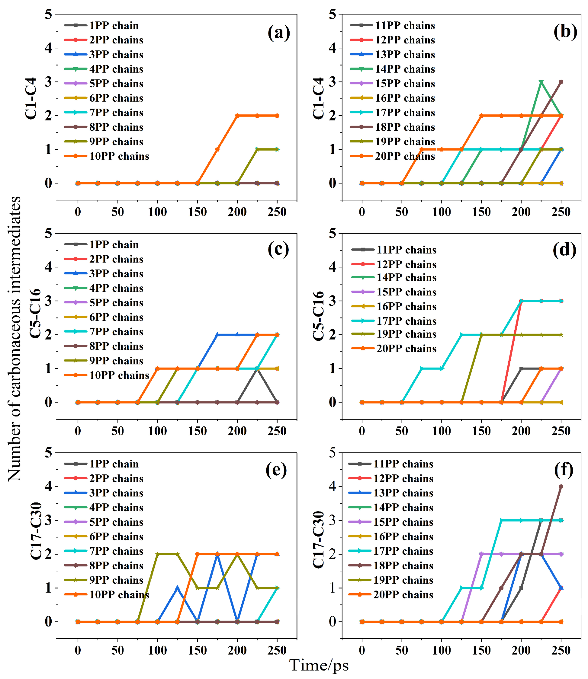 Inorganics 11 00233 g004