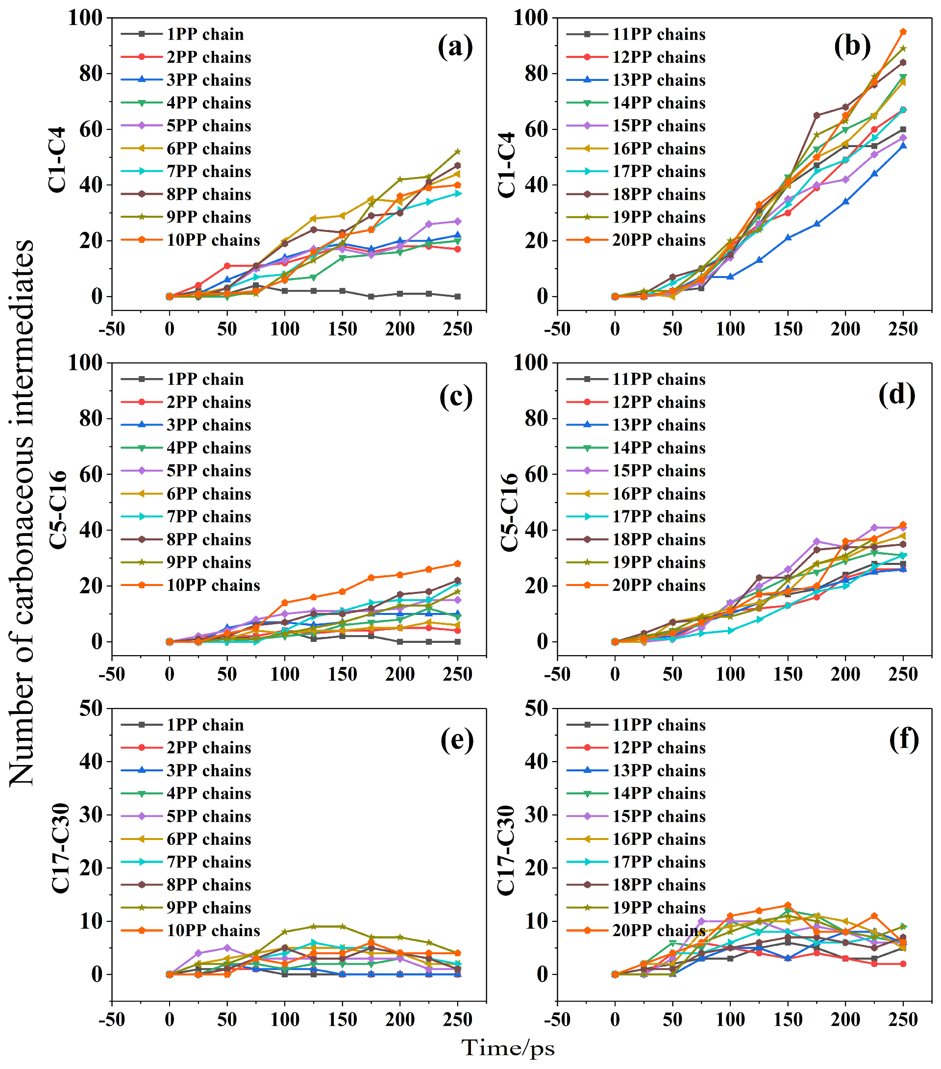 Inorganics 11 00233 g005