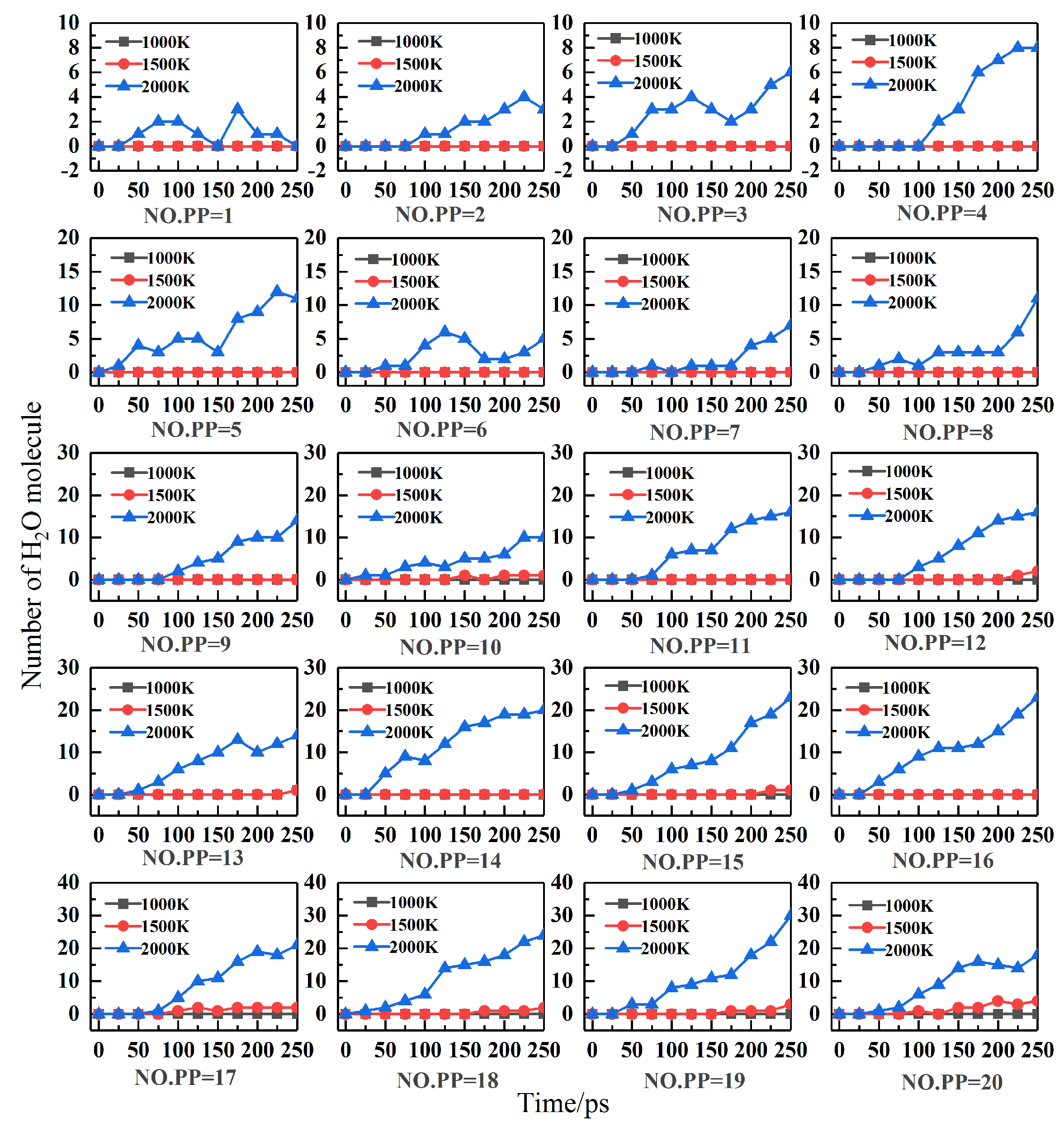 Inorganics 11 00233 g006