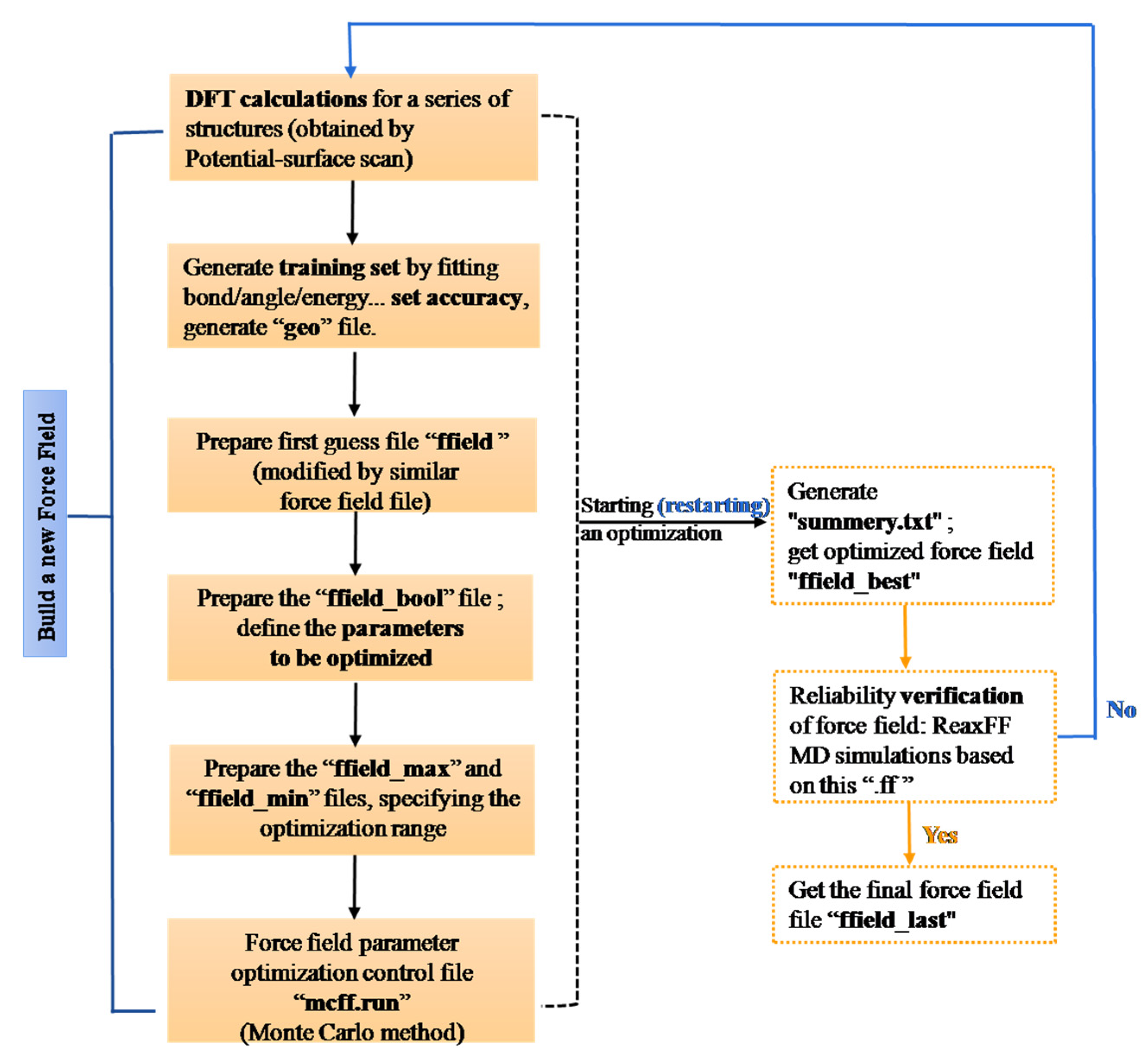 Inorganics 11 00233 g008