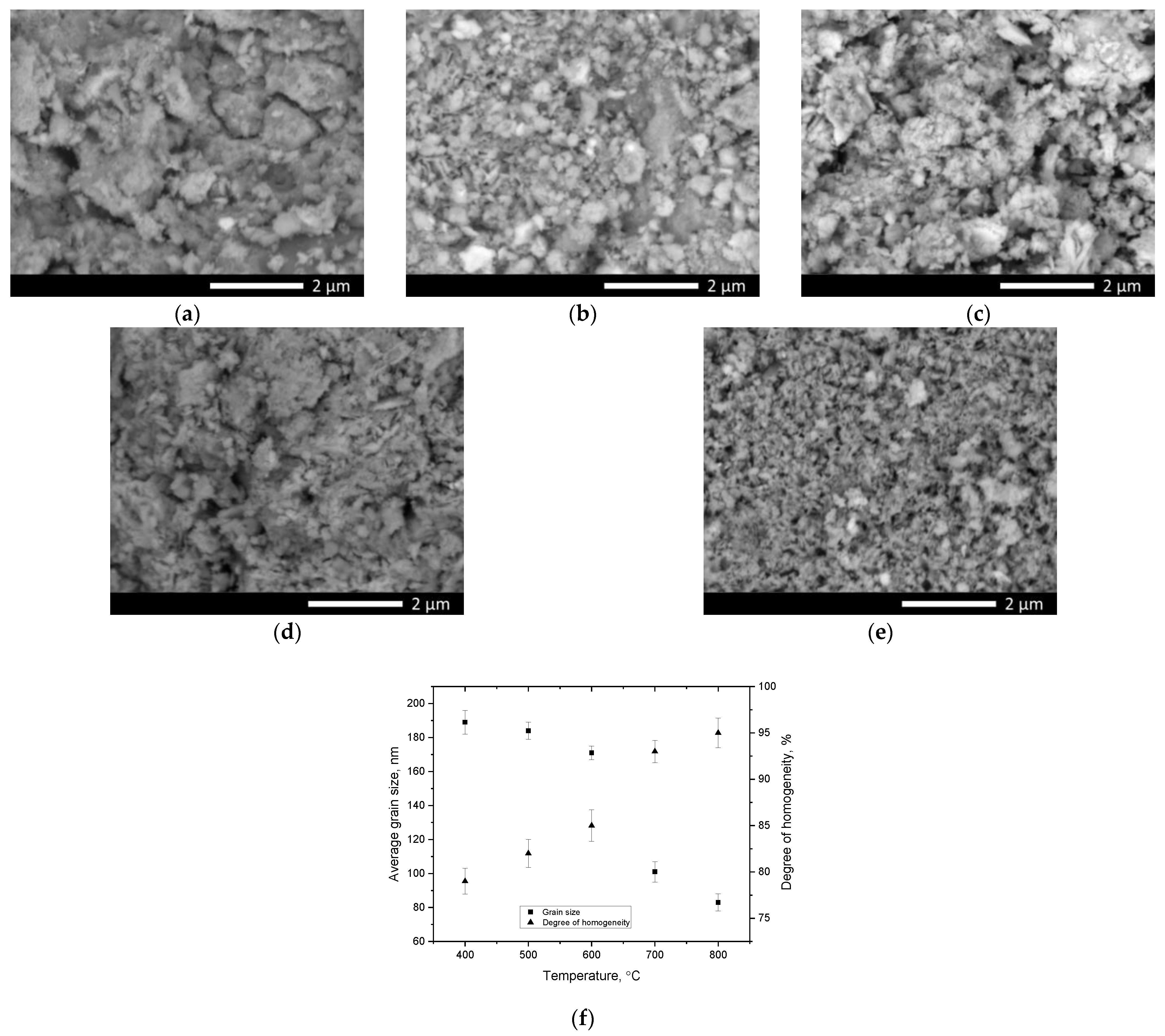 Inorganics 11 00234 g004