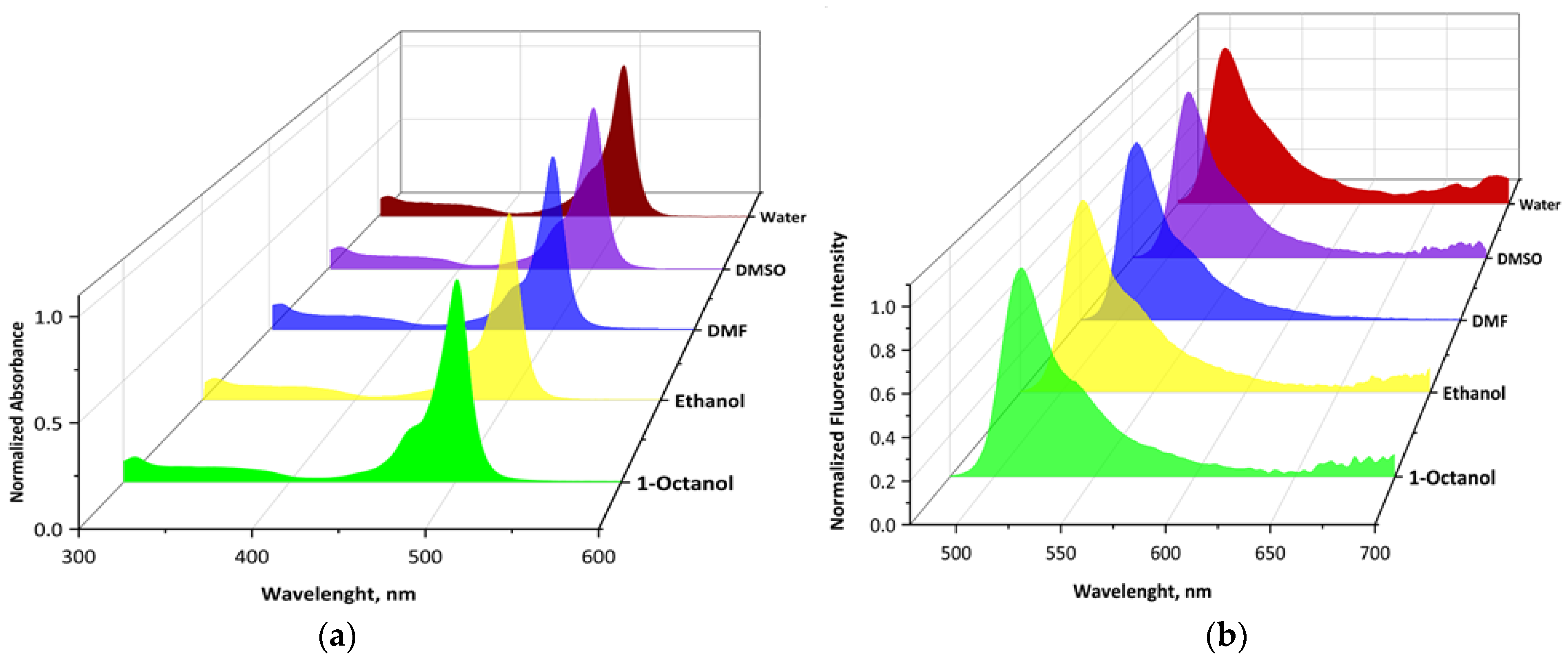 Inorganics 11 00241 g003 Inorganics 11 00241 g003