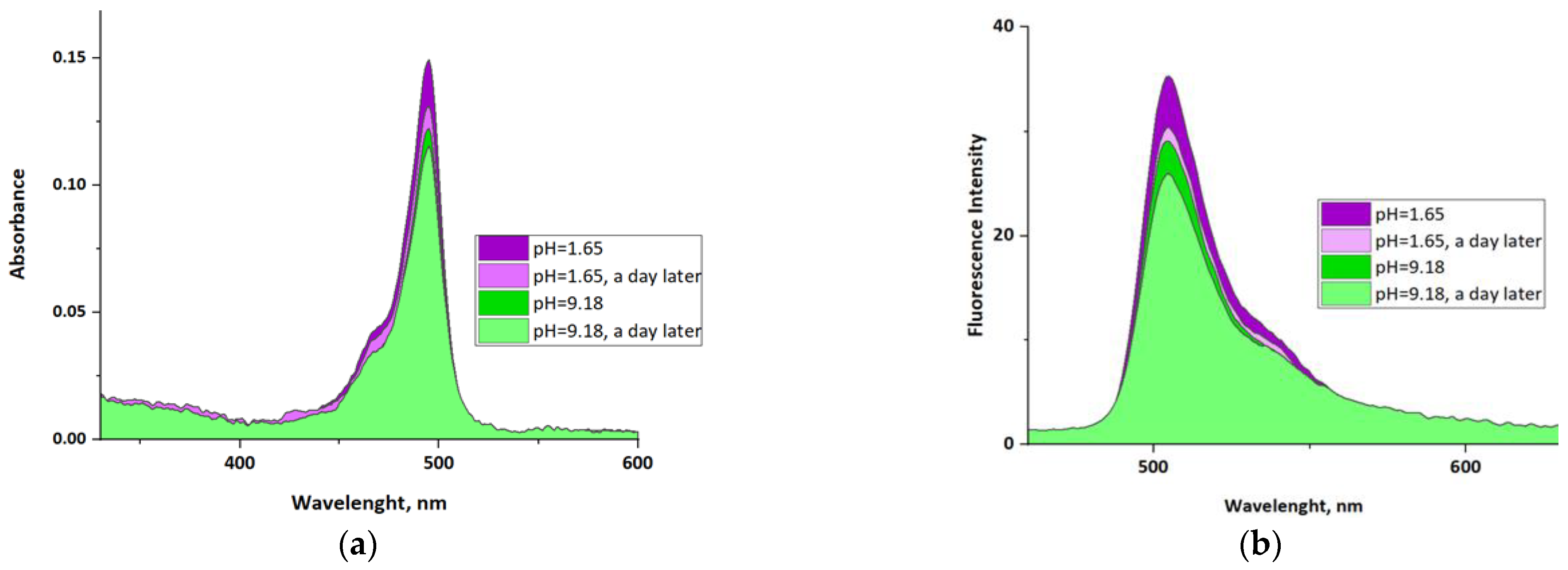 Inorganics 11 00241 g004 Inorganics 11 00241 g004
