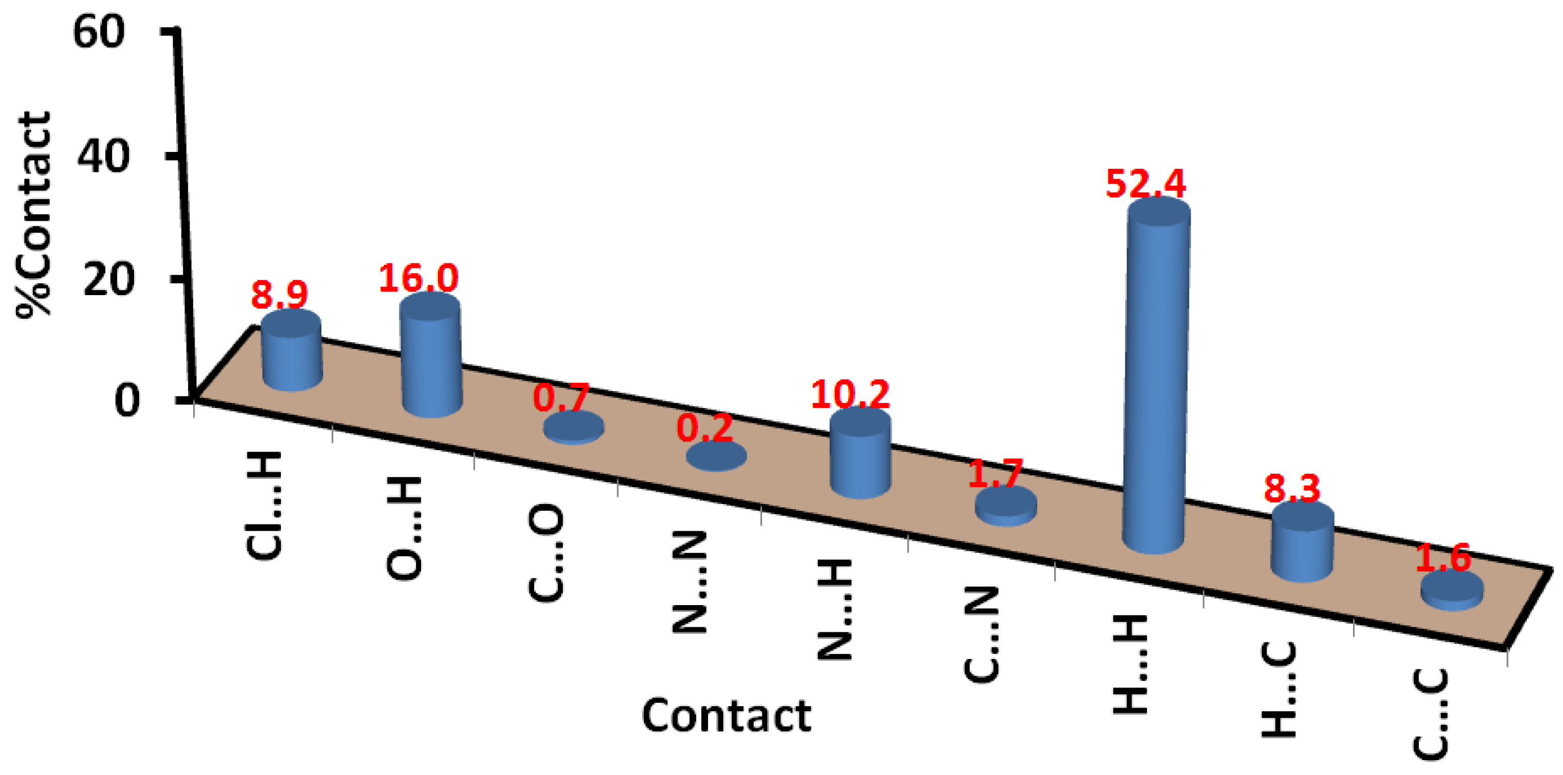 Inorganics 11 00253 g007 Inorganics 11 00253 g007