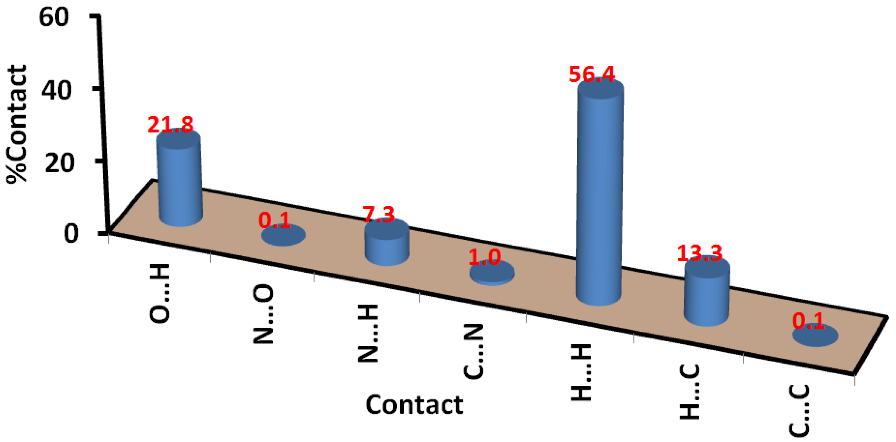 Inorganics 11 00253 g009 Inorganics 11 00253 g009