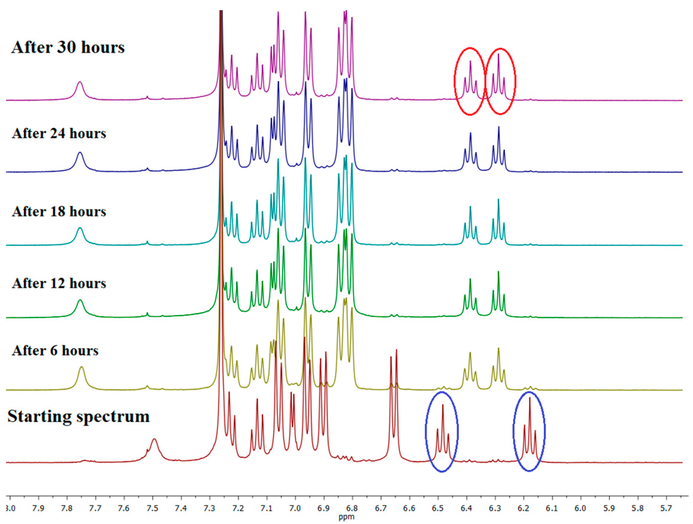 Inorganics 11 00255 g002