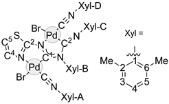 Inorganics 11 00255 i003