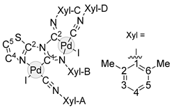 Inorganics 11 00255 i006