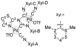 Inorganics 11 00255 i008