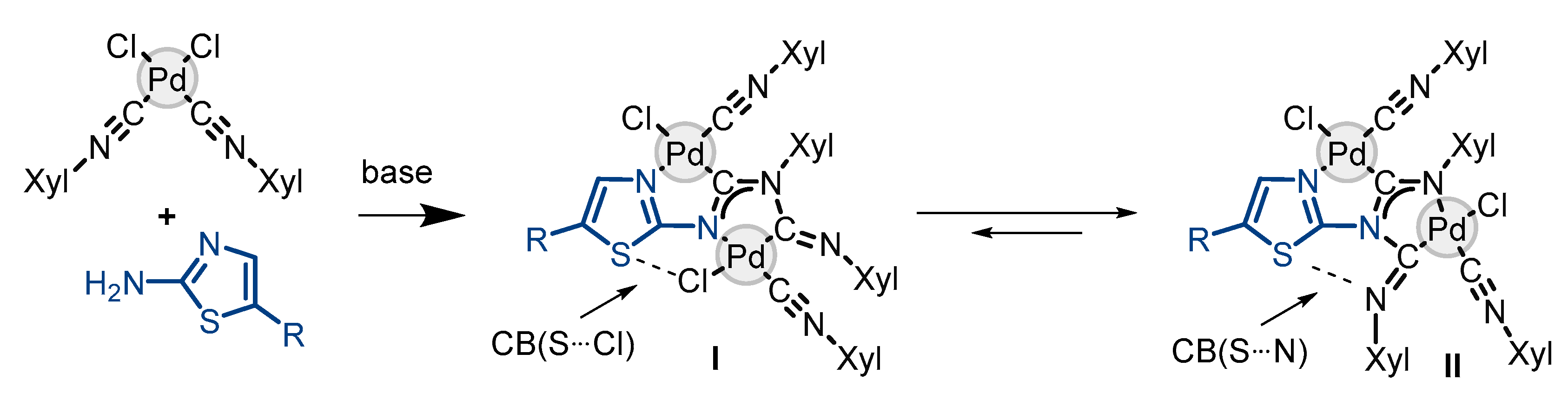 Inorganics 11 00255 sch001