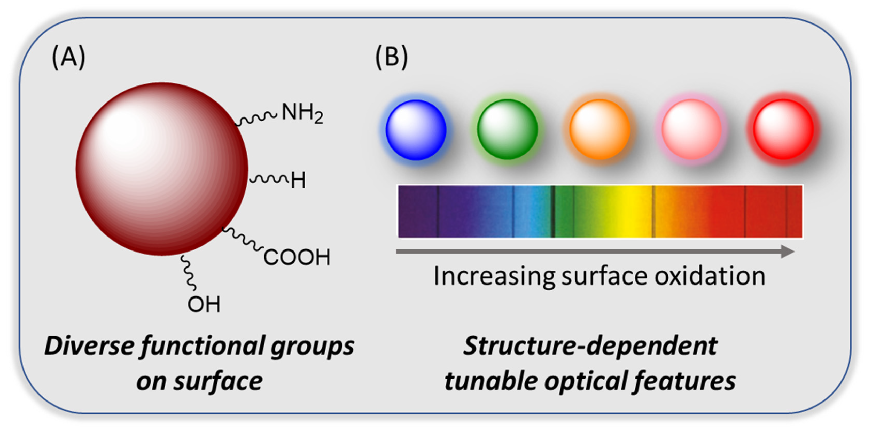 Inorganics 11 00262 g001 Inorganics 11 00262 g001
