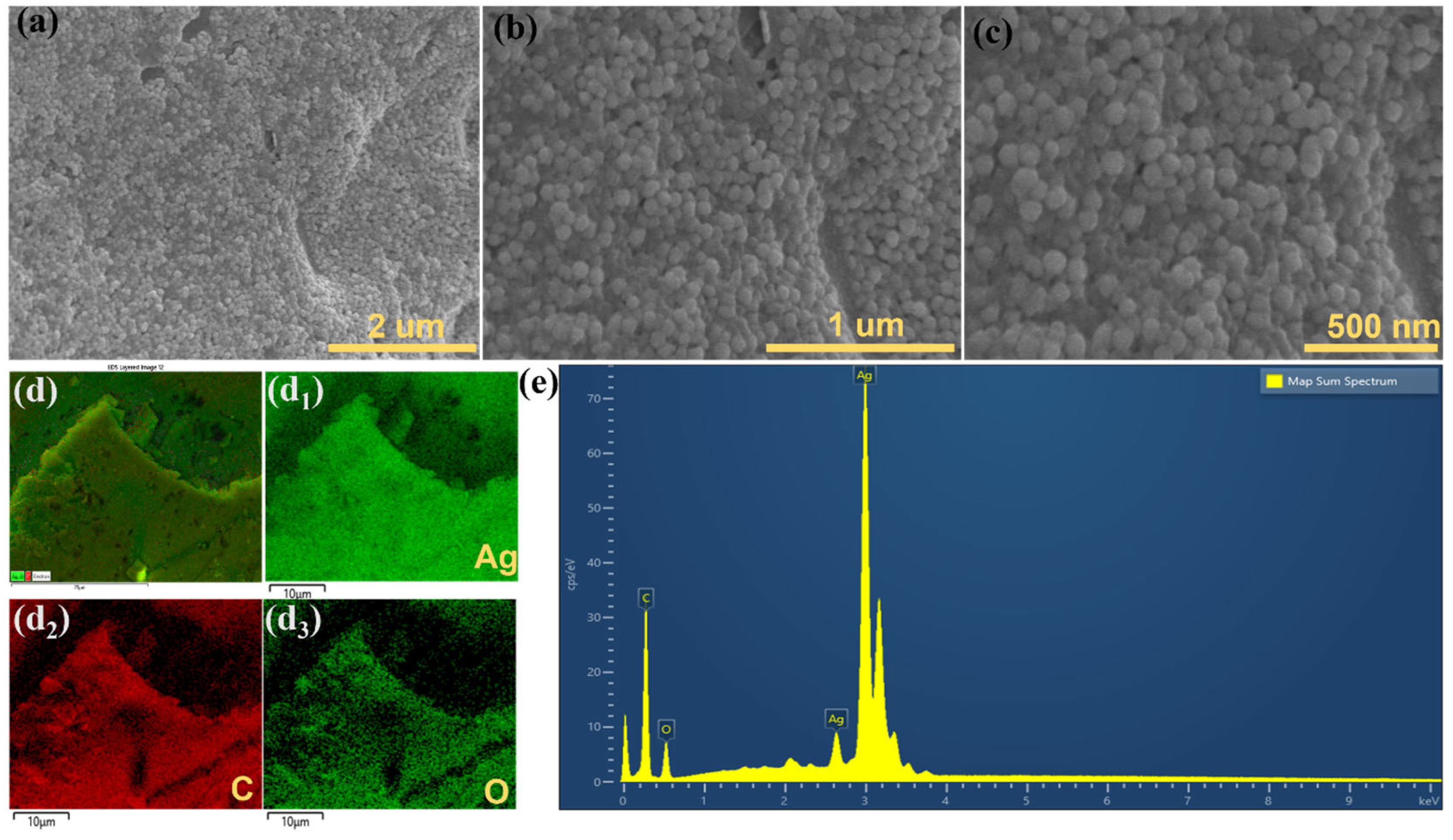 Inorganics 11 00263 g001