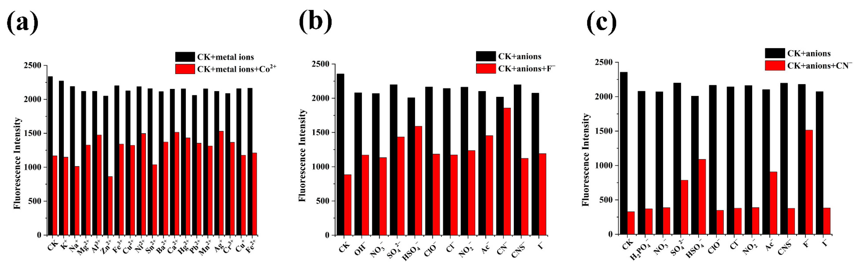 Inorganics 11 00265 g003 Inorganics 11 00265 g003